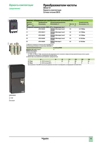 105
Комплект оборудования для преобразователей исполнения IP 20
Двигатель Преобразователь Автоматический выключатель Сетевой контактор
Мощность (1) № по каталогу № по каталогу (2) Ном. ток Im № по каталогу (3) (4)
кВт л.с. A A
Трехфазное напряжение питания: 690 В, 50 Гц. Координация типа 1
250 ATV 61HC25Y NS630bLB Micrologic 2 или 5
(LR OFF)
500 – LC1 F400pp
315 ATV 61HC31Y NS630bLB Micrologic 2 или 5
(LR OFF)
500 – LC1 F500pp
400 ATV 61HC40Y NS630bLB Micrologic 2 или 5
(LR OFF)
500 – LC1 F630pp
500 ATV 61HC50Y NS630bLB Micrologic 2 или 5
(LR OFF)
630 – LC1 BL33pp
630 ATV 61HC63Y NS800LB Micrologic 5
(LR OFF)
800 – LC1 BL34pp
(1) Мощности стандартных 4-полюсных двигателей 690 В, 50 Гц.
(2) Отключающая способность в соответствии с МЭК 60947-2:
Автоматический выключатель Icu (кA) при 690 В
NS630bLB Micrologic 2 или 5
NS800LB Micrologic 5
75
(3) Состав контакторов:
LC1 F400 - LC1 F630, LC1 BL3p: трехполюсный. Для определения полного каталожного номера контактора (дополнительные контакты и другие
принадлежности) обращайтесь за информацией в Sсhneider Electric.
(4) Замените pp на код напряжения цепи управления, приведенный ниже:
В a 24 48 110 220 230 240
LC1 Fppp 40 - 400 Hz (катушка LX1) – E7 F7 M7 P7 U7
LC1 BLpp 50 - 400 Hz (катушка WB1) – – F M P U
При напряжении от 24 до 660 В или при цепи управления постоянного тока обращайтесь за информацией в Sсhneider Electric.
Варианты комплектации
(продолжение)
Преобразователи частоты
Altivar 61
Варианты комплектации
Сетевое питание 690 В
NSX630LMA500
+
LC1 F400
+
ATV 61HC25Y
PF103273PF526089PF107586SE
 