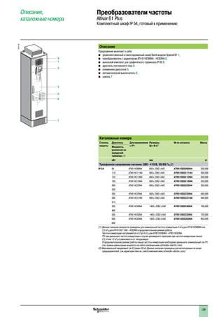 109
Описание,
каталожные номера
Преобразователи частоты
Altivar 61 Plus
Комплектный шкаф IP 54, готовый к применению
Описание
Предложение включает в себя:
b	 укомплектованный и смонтированный шкаф Sarel модели Spacial SF 1;
b	 преобразователь с радиатором ATV 61HD90N4 - HC63N4 3;
b	 выносной комплект для графического терминала IP 65 2;
b	 дроссель постоянного тока 4;
b	 клеммники двигателя 5;
b	 автоматический выключатель 6;
b	 цоколь 7.
Каталожные номера
Степень
защиты
Двигатель Для применения
с ПЧ
Размеры
Ш x В x Г
№ по каталогу Масса
Мощность,
указанная на
заводской
табличке (1)
кВт мм кг
Трехфазное напряжение питания: 380 - 415 В, 50/60 Гц (2)
IP 54 90 ATV61HD90N4 600 x 2362 x 642 ATV61ES5D90N4 300,000
110 ATV61HC11N4 600 x 2362 x 642 ATV61ES5C11N4 300,000
132 ATV61HC13N4 600 x 2362 x 642 ATV61ES5C13N4 300,000
160 ATV61HC16N4 600 x 2362 x 642 ATV61ES5C16N4 320,000
200 ATV61HC22N4 600 x 2362 x 642 ATV61ES5C22N4 330,000
220
250 ATV61HC25N4 800 x 2362 x 642 ATV61ES5C25N4 440,000
280 ATV61HC31N4 800 x 2362 x 642 ATV61ES5C31N4 440,000
315
355 ATV61HC40N4 1400 x 2362 x 642 ATV61ES5C40N4 700,000
400
500 ATV61HC50N4 1400 x 2362 x 642 ATV61ES5C50N4 720,000
560 ATV61HC63N4 1600 x 2362 x 642 ATV61ES5C63N4 850,000
630
(1) Данные значения мощности приведены для номинальной частоты коммутации 4 кГц для ATV 61HD90N4 или
2,5 кГц для ATV 61HC11N4 - HC63N4 в продолжительном режиме работы.
Частота коммутации настраивается от 2 до 8 кГц для ATV61HD90N4 - ATV61HC63N4.
ПЧ сам уменьшает частоту коммутации в случае чрезмерного перегрева при частоте коммутации свыше
2,5, 4 или 12 кГц в зависимости от типоразмера.
В продолжительном режиме работы свыше частоты коммутации необходимо уменьшить номинальный ток ПЧ
(см. кривые уменьшения мощности на сайте компании www.schneider-electric.com).
(2) Максимальный ожидаемый ток КЗ равен 50 кA. Данные значения приведены для используемых на входе
предохранителей (см.характеристики на сайте компании www.schneider-electric.com).
1
2
3
5
6
7
4
DF537139
2
1
3
4
5
6
7
8
9
10
2
1
3
4
5
6
7
8
9
10
 