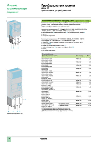 Комплект для соответствия стандарту UL типа 1 (установка вне шкафа)
Комплект применяется при настенной установке ПЧ без шкафа с целью обеспечения соответствия
стандарту UL типа 1 для крепления кабелей с помощью экранирующих оболочек.
Подключение экранов осуществляется внутри комплекта.
Комплект для преобразователей ATV 61HpppM3, ATV 61HD11M3X - HD45M3X, ATV 61H075N4
- HD75N4, ATV 61HpppS6X и ATV 61HU30Y - HD90Y включает в себя:
b металлические части 1 с вырезанной пластиной 2 для крепления оболочек кабелей 3;
b крепеж;
b инструкцию по установке.
Комплект для преобразователей ATV 61HD55M3X - HD90M3X, ATV 61HD90N4 - HC31N4,
ATV 61HD90N4D - HC31N4D и ATV 61HC11Y - HC40Y включает в себя:
b кожух IP 54 4, обеспечивающий сохранение степени защиты IP 54 силовой части;
b пластину ЭМС 5;
b крышку для соответствия стандарту UL типа 1 7;
b пластину с отверстиями 6 для подключения экранов кабелей 3;
b крепеж;
b инструкцию по установке.
Каталожные номера
Для преобразователей частоты № по каталогу Масса,
кг
ATV 61H075M3, HU15M3
ATV 61H075N4 - HU22N4
VW3 A9 201 1,300
ATV 61HU22M3 - HU40M3
ATV 61HU30N4, HU40N4
VW3 A9 202 1,500
ATV 61HU55M3
ATV 61HU55N4, HU75N4
VW3 A9 203 1,800
ATV 61HU75M3
ATV 61HD11N4
ATV 61HU22S6X - U75S6X
VW3 A9 204 2,000
ATV 61HD11M3X, HD15M3X
ATV 61HD15N4, HD18N4
VW3 A9 205 2,800
ATV 61HD18M3X, HD22M3X
ATV 61HD22N4
ATV 61HU30Y - HD30Y
VW3 A9 206 4,000
ATV 61HD30N4, HD37N4 VW3 A9 207 5,000
ATV 61HD30M3X - HD45M3X VW3 A9 217 7,000
ATV 61HD45N4 - HD75N4
ATV 61HD37Y - HD90Y
VW3 A9 208 7,000
ATV 61HD55M3X, HD75M3X
ATV 61HD90N4, HC11N4 (1)
ATV 61HD90N4D, HC11N4D (2)
VW3 A9 209 9,400
ATV 61HD90M3X
ATV 61HC13N4 (1)
ATV 61HC13N4D (2)
VW3 A9 210 11,800
ATV 61HC16N4 (1)
ATV 61HC16N4D (2)
ATV 61HC11Y - HC20Y (3)
VW3 A9 211 11,600
ATV 61HC22N4 (1)
ATV 61HC22N4D (2)
VW3 A9 212 14,600
ATV 61HC25N4, HC31N4 (1)
ATV 61HC25N4, HC31N4D (2)
ATV 61HC25Y - HC40Y (3)
Без тормозного модуля VW3 A9 213 19,500
С тормозным модулем VW3 A9 214 19,500
(1)	Преобразователи поставляются с дросселем постоянного тока.
(2)	 Преобразователи поставляются без дросселя постоянного тока.
(3)	 Преобразователи поставляются с трансформатором для вентилятора.
Преобразователи частоты
Altivar 61
Принадлежности для преобразователей
Описание,
каталожные номера
(продолжение)
4 5 36
7
Комплект для соответствияé UL типа 1
537182
1 2 3
537184
1
2
3
4
5
6
7
8
9
10
28
 