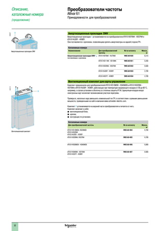 Амортизационные прокладки DNV
Амортизационные прокладки 1 устанавливаются на преобразователи ATV 61H075N4 - HD37N4 и
ATV 61HU30Y - HD90Y.
Они поставляются с крепежом, позволяющим крепить амортизаторы на задней стороне ПЧ.
Каталожные номера
Наименование Для преобразователей
частоты
№ по каталогу Масса,
кг
Амортизационные прокладки DNV 1,
поставляемые с крепежом
ATV 61H075N4 - HU75N4 VW3 A9 650 0,215
ATV 61HD11N4 - HD18N4 VW3 A9 651 0,345
ATV 61HD22N4 - HD37N4 VW3 A9 652 0,650
ATV 61HU30Y - HD30Y VW3 A9 653 2,700
ATV 61HD37Y - HD90Y VW3 A9 654 2,700
Вентиляционный комплект для карты управления
Комплект предназначен для преобразователей ATV 61HD18M3X - HD45M3X и ATV 61HD22N4 -
HD75N4 и ATV 61HU30Y - HD90Y, работающих при температуре окружающего воздуха от 50 до 60 °C,
например, в случае установки в оболочку со степенью защиты IP 54. Циркуляция воздуха вокруг
электронных карт исключает возникновение участков перегрева.
Проверьте, насколько надо уменьшить номинальный ток ПЧ, в соответствии с кривыми уменьшения
мощности, приведенными на сайте компании www.schneider-electric.com.
Комплект 1 устанавливается на верхней части преобразователя и питается от него.
Комплект включает в себя:
b�вентиляционный блок;
b�крепеж;
b�инструкцию по установке.
Каталожные номера
Для преобразователей частоты № по каталогу Масса,
кг
ATV 61HD18M3X, HD22M3X
ATV 61HD22N4
ATV 61HU30Y - HD30Y
VW3 A9 404 0,700
ATV 61HD30N4, HD37N4 VW3 A9 405 0,700
ATV 61HD30M3X - HD45M3X VW3 A9 406 0,800
ATV 61HD45N4 - HD75N4
ATV 61HD37Y - HD90Y
VW3 A9 407 0,900
DF600277
Амортизационные прокладки DNV
1
1
Вентиляционный комплект
DF537175 Описание,
каталожные номера
(продолжение)
Преобразователи частоты
Altivar 61
Принадлежности для преобразователей
1
2
3
4
5
6
7
8
9
10
32
 