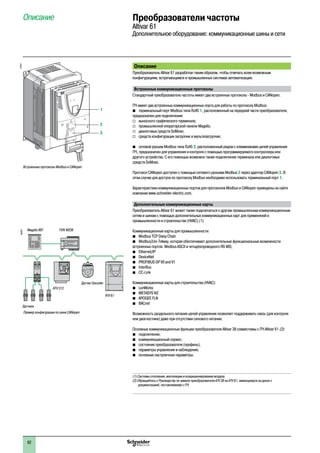 62
Описание
Преобразователь Altivar 61 разработан таким образом, чтобы отвечать всем возможным
конфигурациям, встречающимся в промышленных системах автоматизации.
Встроенные коммуникационные протоколы
Стандартный преобразователь частоты имеет два встроенных протокола - Modbus и CANopen.
ПЧ имеет два встроенных коммуникационных порта для работы по протоколу Modbus:
b	 терминальный порт Modbus типа RJ45 1, расположенный на передней части преобразователя,
предназначен для подключения:
v	 выносного графического терминала;
v	 промышленной операторской панели Magelis;
v	 диалоговых средств SoMove;
v	 средств конфигурации загрузчик и мультизагрузчик;
b	 сетевой разъем Modbus типа RJ45 2, расположенный рядом с клеммниками цепей управления
ПЧ, предназначен для управления и контроля с помощью программируемого контроллера или
другого устройства. С его помощью возможно также подключение терминала или диалоговых
средств SoMove.
Протокол CANopen доступен с помощью сетевого разъема Modbus 2 через адаптер CANopen 3. В
этом случае для доступа по протоколу Modbus необходимо использовать терминальный порт 1.
Характеристики коммуникационных портов для протоколов Modbus и CANopen приведены на сайте
компании www.schneider-electric.com.
Дополнительные коммуникационные карты
Преобразователь Altivar 61 может также подключаться к другим промышленным коммуникационным
сетям и шинам с помощью дополнительных коммуникационных карт для применений в
промышленности и строительстве (HVAC) (1).
Коммуникационные карты для промышленности:
b	 Modbus TCP Daisy Chain
b	 Modbus/Uni-Telway, которая обеспечивает дополнительные функциональные возможности
встроенных портов: Modbus ASCII и четырехпроводного RS 485;
b	 Ethernet/IP
b	 DeviceNet
b	 PROFIBUS DP V0 and V1
b	 InterBus
b	 CC-Link
Коммуникационные карты для строительства (HVAC):
b	 LonWorks
b	 METASYS N2
b	 APOGEE FLN
b	 BACnet
Возможность раздельного питания цепей управления позволяет поддерживать связь (для контроля
или диагностики) даже при отсутствии силового питания.
Основные коммуникационные функции преобразователя Altivar 38 совместимы с ПЧ Altivar 61 (2):
b	 подключение;
b	 коммуникационный сервис;
b	 состояние преобразователя (профиль);
b	 параметры управления и наблюдения;
b	 основные настроечные параметры.
(1) Системы отопления, вентиляции и кондиционирования воздуха.
(2) Обращайтесь к Руководству по замене приобразователя ATV 38 на ATV 61, имеющемуся на диске с
документацией, поставляемому с ПЧ.
ATV 61
Пример конфигурации по шине CANopen
Датчики
ПЛК M238Magelis XBT
ATV 312
Датчик Osicoder
600267
1
2
3
537201
Встроенные протоколы Modbus и CANopen
Описание Преобразователи частоты
Altivar 61
Дополнительное оборудование: коммуникационные шины и сети
2
1
3
4
5
6
7
8
9
10
2
1
3
4
5
6
7
8
9
10
 