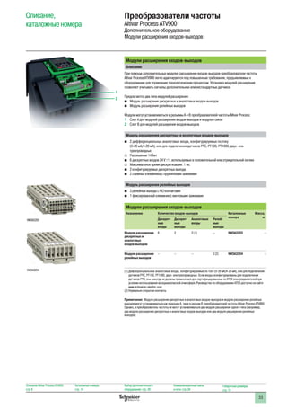 33
1
2
Описание,
каталожные номера
Преобразователи частоты
Altivar Process ATV900
Дополнительное оборудование
Модули расширения входов-выходов
Описание Altivar Process ATV900:
стр. 8
Каталожные номера:
стр. 18
Выбор дополнительного
оборудования: стр. 28
Коммуникационные шины
и сети: стр. 34
Габаритные размеры:
стр. 74
VW3A3203
VW3A3204
Модули расширения входов-выходов
Описание
При помощи дополнительных модулей расширения входов-выходов преобразователи частоты
Altivar Process ATV900 легко адаптируются под повышенные требования, предъявляемые к
оборудованию для управления технологическим процессом. Установка модулей расширения
позволяет учитывать сигналы дополнительных или нестандартных датчиков
Предлагаются два типа модулей расширения:
bb Модуль расширения дискретных и аналоговых входов-выходов
bb Модуль расширения релейных выходов
Модули могут устанавливаться в разъемы A и B преобразователей частоты Altivar Process:
1 	 Слот A для модулей расширения входов-выходов и модулей связи
2 	 Слот В для модулей расширения входов-выходов
Модуль расширения дискретных и аналоговых входов-выходов
bb 2 дифференциальных аналоговых входа, конфигурируемых по току
(0-20 мА/4-20 мА), или для подключения датчиков PTC, PT100, PT1000, двух- или
трехпроводных
vv Разрешение 14 бит
bb 6 дискретных входов 24 V c, используемых в положительной или отрицательной логике
vv Максимальное время дискретизации: 1 мс
bb 2 конфигурируемых дискретных выхода
bb 2 съемных клеммника с пружинными зажимами
Модуль расширения релейных выходов
bb 3 релейных выхода с НО контактами
bb 1 фиксированный клеммник с винтовыми зажимами
Модули расширения входов-выходов
Назначение Количество входов-выходов Каталожные
номера
Масса,
кг
Дискрет-
ные
входы
Дискрет-
ные
выходы
Аналоговые
входы
Релей-
ные
выходы
Модули расширения
дискретных и
аналоговых
входов-выходов
6 2 2 (1) – VW3A3203 –
Модули расширения
релейных выходов
– – – 3 (2) VW3A3204 –
(1) Дифференциальные аналоговые входы, конфигурируемые по току (0-20 мА/4-20 мА), или для подключения
датчиков PTC, PT100, PT1000, двух- или трехпроводных. Если входы сконфигурированы для подключения
датчиков PTC, они никогда не должны применяться для сертифицированных по ATEX электродвигателей при
условии использования во взрывоопасной атмосфере. Руководство по оборудованию ATEX доступно на сайте
www.schneider-electric.com
(2) Нормально открытые контакты
Примечание: Модули расширения дискретных и аналоговых входов-выходов и модули расширения релейных
выходов могут устанавливаться как в разъем А, так и в разъем В преобразователей частоты Altivar Process ATV900.
Однако, в преобразователь частоты не могут устанавливаться два модуля расширения одного типа (например,
два модуля расширения дискретных и аналоговых входов-выходов или два модуля расширения релейных
выходов)
 