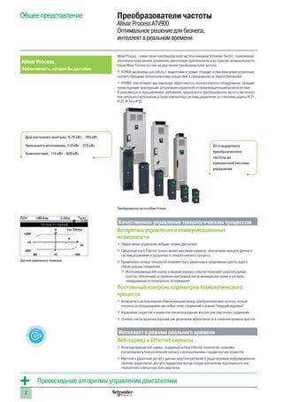 2
Altivar Process
Эффективность, которой Вы достойны
Превосходные алгоритмы управления двигателями
И
а
Дисплей графического терминала
Для настенного монтажа, 0.75 кВт - 160 кВт
Напольного исполнения, 110 кВт - 315 кВт
Комплектные, 110 кВт - 800 кВт
Altivar Process - новая серия преобразователей частоты компании Schneider Electric, позволяющая
обеспечить качественное управление двигателями практически во всех отраслях промышленности.
Серия Altivar Process состоит из двух линеек преобразователей частоты:
>> ATV600: механизмы для работы с жидкостями и газами, обладает всеми функциями управления
соответствующими технологическими процессами и сфокусирован на энергосбережении
>> ATV900: обеспечивает максимальную эффективность технологического оборудования, обладает
превосходными прикладными алгоритмами управления и коммуникационными возможностями
В зависимости от предъявляемых требований, предлагаются преобразователи частоты настенного
или напольного исполнения, а также комплектные системы управления со степенями защиты IP 21,
IP 23, IP 54 и IP 55
--
Качественное управление технологическим процессом
Алгоритмы управления и коммуникационные
возможности
>> Эффективное управление любыми типами двигателей
>> Сдвоенный портt Ethernet предоставляет максимум сервисов, обеспечивая передачу данных в
систему управления и прозрачность технологического процесса
 Применение сетевых технологий позволяет быть уверенным в продолжении работы даже в
случае разрыва соединения
 Интегрированный веб-сервер и ведение журнала событий позволяют сократить время
простоя, обеспечивая устранение неисправностей за минимальное время и контроль
своевременности технического обслуживания
Постоянный контроль параметров технологического
процесса
 Возможность использования обмена данными между преобразователями частоты: полный
контроль за оборудованием при любых типах соединений в режиме “ведущий/ведомый”
 Управление скоростью и моментом при использовании жестких или эластичных соединений
 Полный список защитных функций для увеличения эффективности и снижения времени простоя
Интеллект в режиме реального времени
Веб-сервер и Ethernet-сервисы
 Интегрированный веб-сервер, созданный на базе Ethernet-технологий, позволяет
контролировать технологический процесс с использованием стандартных инструментов
 Местный и удаленный доступ к данным энергопотребления и редактируемым информационным
панелям предполагает доступ к параметрам всегда и везде при наличии персонального или
планшетного компьютера, или смартфона
Преобразователи частоты Altivar Process
От стандартного
преобразователя
частоты до
комплектной системы
управления
Общее представление Преобразователи частоты
Altivar Process ATV900
Оптимальное решение для бизнеса,
интеллект в реальном времени
 