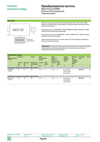 40
Описание
Применение тормозных модулей позволяет преобразователям частоты Altivar Process ATV900
обеспечить остановку или работу электропривода в генераторном режиме, рассеивая энергию на
тормозном сопротивлении
Преобразователи частоты ATV930U07M3 - D45M3, ATV930U07N4 - D90N4 и ATV950U07N4 - D90N4
оснащены встроенным тормозным прерывателем
Для преобразователей частоты ATV930D55M3C - D75M3C и ATV930C11N4C - C16N4C необходимо
применять внешний тормозной модуль
Тормозные модули предлагаются со степенью защиты IP 20. Состояние модуля контролируется
встроенным датчиком температуры
Применение
Высокоинерционные механизмы, оборудование с коротким рабочим циклом, системы для
перемещения грузов в вертикальной плоскости
Каталожные номера
Для
преобразователей
частоты
Мощность Потери Кабель
(ПЧ-тормозной
модуль)
Кабель
(тормозной
модуль -
сопротивление)
Процент
времени
проводи-
мости
Минималь-
ное
значение
тормозного
сопротив-
ления
Каталожный
номер
Масса
Постоян-
ная
Максималь-
ная
При постоян-
ной мощности
Сечение Макс.
длина
Сечение Макс.
длина
кВт кВт Вт мм² м мм² м % Ом кг
Трехфазное напряжение питания 200 - 240 В, 50/60 Гц
ATV930D55M3C
- D75M3C
60 80 400 3 x 120 10 3 x 120 10 5% при 150 кВт 1 VW3A7106 15.5
15% при 120 кВт
50% при 95 кВт
Трехфазное напряжение питания 380 - 480 В, 50/60 Гц
ATV930C11N4C
- C16N4C
100 160 400 2 x 120 5 2 x 120 5 5% при 320 кВт 2 VW3A7105 17
15% при 250 кВт
50% при 200 кВт
M1
3
L1
L2
L3
Тормозной модуль Тормозное
сопротивление
ATV930D55M3C - D75M3C
ATV930C11N4C - C16N4C
Описание,
каталожные номера
Преобразователи частоты
Altivar Process ATV900
Дополнительное оборудование
Тормозные модули
Описание Altivar Process ATV900:
стр. 8
Каталожные номера:
стр. 18
Диалоговые средства и средства
конфигурирования: стр. 24
Выбор дополнительного
оборудования: стр. 28
Габаритные размеры:
стр. 74
 