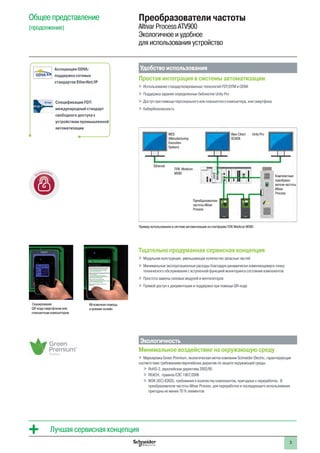 3
Лучшая сервисная концепция
Б
а
Сканирование
QR-кода смартфоном или
планшетным компьютером
Мгновенная помощь
в режиме онлайн
Ассоциация ODVA:
поддержка сетевых
стандартов EtherNet/IP
Спецификации FDT:
международный стандарт
свободного доступа к
устройствам промышленной
автоматизации
Пример использования в системе автоматизации на платформе ПЛК Modicon M580
ПЛК Modicon
M580
Преобразователи
частоты Altivar
Process
Ethernet
Unity ProMES
(Manufacturing
Execution
System)
Vijeo Citect
SCADA
Общее представление
(продолжение)
Преобразователи частоты
Altivar Process ATV900
Экологичное и удобное
для использования устройство
Удобство использования
Простая интеграция в системы автоматизации
 Использование стандартизированных технологий FDT/DTM и ODVA
 Поддержка заранее определенных библиотек Unity Pro
 Доступ при помощи персонального или планшетного компьютера, или смартфона
 Кибербезопасность
Тщательно продуманная сервисная концепция
 Модульная конструкция, уменьшающая количество запасных частей
 Минимальные эксплуатационные расходы благодаря динамически изменяющемуся плану
технического обслуживания с встроенной функцией мониторинга состояния компонентов
 Простота замены силовых модулей и вентиляторов
 Прямой доступ к документации и поддержке при помощи QR-кода
Экологичность
Минимальное воздействие на окружающую среду
 Маркировка Green Premium, экологическая метка компании Schneider Electric, гарантирующая
соответствие требованиям европейских директив по защите окружающей среды:
 RoHS-2, европейская директива 2002/95
 REACH, правила ЕЭС 1907/2006
 МЭК (IEC) 62635, требования к количеству компонентов, пригодных к переработке. В
преобразователе частоты Altivar Process для переработки и последующего использования
пригодны не менее 70 % элементов
Комплектные
преобразо-
ватели частоты
Altivar
Process
 