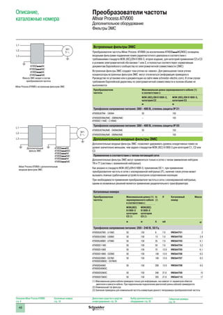 48
Встроенные фильтры ЭМС
Преобразователи частоты Altivar Process ATV900 (за исключением ATV930pppM3/М3С) оснащены
входными фильтрами подавления помех радиочастотного диапазона в соответствии с
требованиями стандарта МЭК (IEC)/EN 61800-3, второе издание, для категорий применения С2 и С3
в условиях электромагнитной обстановки 1 или 2, и полностью соответствуют нормативным
документам Европейского сообщества по электромагнитной совместимости (ЭМС)
Встроенные фильтры ЭМС создают токи утечки на «землю». Для уменьшения токов утечки
конденсаторы встроенных фильтров ЭМС могут отключаться (информация приведена в
Руководстве по установке или в документации на сайте www.schneider-electric.com). В этом случае
требования Европейской директивы по электромагнитной совместимости в полном объеме не
выполняются
Преобразователи
частоты
Максимальная длина экранированного кабеля (1)
в соответствии с:
МЭК (IEC)/EN 61800-3,
категория C2
МЭК (IEC)/EN 61800-3,
категория C3
м м
Трехфазное напряжение питания: 380 - 480 В, степень защиты IP 21
ATV930U07N4 - D45N4 50 150
ATV930D55N4/N4C - D90N4/N4C
ATV930C11N4C - C16N4C
– 150
Трехфазное напряжение питания: 380 - 480 В, степень защиты IP 55
ATV950U07N4/N4E - D45N4/N4E 50 150
ATV950D55N4/N4E - D90N4/N4E – 150
Дополнительные входные фильтры ЭМС
Дополнительные входные фильтры ЭМС позволяют удерживать уровень кондуктивных помех на
уровне значительно меньшем, чем задано стандартом МЭК (IEC) 61800-3 для категорий C1, C2 или
C3
Применение в соответствии с типом питающей сети
Дополнительные фильтры ЭМС могут применяться только в сетях с типом замемления нейтрали
TN и TT (системы с заземленной нейтралью)
Как указано в стандарте МЭК (IEC)/EN 61800-3, приложение D2.1, при применении
преобразователя частоты в сетях с изолированной нейтралью (IT), наличие токов утечки может
вызывать ложные срабатывания устройств контроля сопротивления изоляции
При необходимости применения преобразователя частоты в сети с изолированной нейтралью,
одним из возможных решений является применение разделительного трансформатора
Каталожные номера
Преобразователи
частоты
Максимальная длина (1)
экранированного кабеля
в соответствии с:
In
(2)
If Каталожный
номер
Масса
МЭК(IEC)
61800-3
категория
C2 (3)
МЭК(IEC)
61800-3
категория
C3 (3)
м м A мА кг
Трехфазное напряжение питания: 200 - 240 В, 50 Гц
ATV930U07M3 - U15M3 50 150 8 7.6 VW3A4701 2
ATV930U22M3 - U30M3 50 150 15 7.6 VW3A4702 2.4
ATV930U40M3 - U75M3 50 150 35 7.6 VW3A4703 4.1
ATV930D11M3 50 150 50 7.6 VW3A4704 5.2
ATV930D15M3 50 150 70 13.9 VW3A4705 6.1
ATV930D18M3 - D22M3 50 150 100 13.9 VW3A4706 6.5
ATV930D30M3 - D37M3
ATV930D30M3C - D37M3C
50 150 160 13.9 VW3A4707 8.5
ATV930D45M3
ATV930D45M3C
50 150 200 13.9 VW3A4708 9.5
ATV930D55M3C 50 150 240 27.8 VW3A4709 15
ATV930D75M3C 50 150 305 27.8 VW3A4710 17
(1) Максимальная длина кабеля приведена только для информации, она зависит от параметров обмоток
двигателя и емкости кабеля. При параллельном подключении двигателей длины кабелей суммируются
(2) Номинальный ток фильтра
(3) Значения приведены для номинальной частоты коммутации данного типоразмера преобразователей частоты
Описание,
каталожные номера
Преобразователи частоты
Altivar Process ATV900
Дополнительное оборудование
Фильтры ЭМС
Altivar Process ATV900 с встроенным фильтром ЭМС
L1
L2
L3
ATV930pppN4
ATV930pppN4C
ATV950pppN4
ATV950pppN4E
Фильтр ЭМС входит в состав
преобразователя частоты
M1
3
Altivar Process ATV900 с дополнительным
входным фильтром ЭМС
L1
L2
L3
M1
3
Дополнительный
фильтр ЭМС
ATV930pppM3
ATV930pppM3C
ATV930pppN4
ATV930pppN4C
ATV950pppN4
ATV950pppN4E
Описание Altivar Process ATV900:
стр. 8
Каталожные номера:
стр. 18
Диалоговые средства и средства
конфигурирования: стр. 24
Выбор дополнительного
оборудования: стр. 28
Габаритные размеры:
стр. 74
 