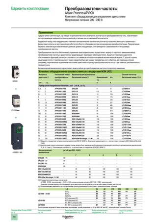 56
Варианты комплектации Преобразователи частоты
Altivar Process ATV900
Комплект оборудования для управления двигателем
Напряжение питания 200 - 240 В
Применение
Предлагаемая комплектация, состоящая из автоматического выключателя, контактора и преобразователя частоты, обеспечивает
эксплуатационную надежность технологической установки при оптимальной безопасности
Корректный выбор типа координации в комплекте автоматический выключатель/контактор позволяет уменьшить временные и
финансовые затраты на восстановление работоспособности оборудования при возникновении аварийной ситуации. Предлагаемые
варианты комплектации обеспечивают должный уровень координации, они приводятся в зависимости от типоразмера
преобразователя частоты
Преобразователь частоты обеспечивает управление электродвигателем, осуществляет защиту от короткого замыкания между
преобразователем частоты и двигателем и предотвращает перегрузку кабеля двигателя. Защита от перегрузки двигателя
обеспечивается функцией расчета его теплового состояния на основе используемой математической модели. С другой стороны,
защита двигателя от перегрузки может также осуществляться датчиками температуры в его обмотках, а в отдельных случаях
(например, параллельное подключение нескольких двигателей к одному преобразователю частоты) - при помощи дополнительного
теплового реле
Автоматический выключатель осуществляет защиту кабеля до преобразователя частоты от короткого замыкания
Комплект оборудования в соответствии со стандартами МЭК (IEC)
Мощность Каталожный номер Автоматический выключатель Сетевой контактор
двигателя (1) преобразователя
частоты
Каталожный номер (2) Номинальный
ток
Irm Каталожный номер (3) (4)
кВт л.с. A A
Трехфазное напряжение питания: 200 - 240 В, 50 Гц
0.75 1 ATV930U07M3 GV2L08 4 51 LC1D09pp
1.5 2 ATV930U15M3 GV2L10 6.3 78 LC1D09pp
2.2 3 ATV930U22M3 GV2L14 10 138 LC1D09pp
3 – ATV930U30M3 GV2L16 14 170 LC1D18pp
4 5 ATV930U40M3 GV2L20 18 223 LC1D18pp
5.5 7.5 ATV930U55M3 GV2L22 25 327 LC1D25pp
7.5 10 ATV930U75M3 GV2L32 32 448 LC1D40App
11 15 ATV930D11M3 GV3L40 40 560 LC1D40App
15 20 ATV930D15M3 GV3L65 65 910 LC1D65App
18.5 25 ATV930D18M3 NS80HMA 80 1000 LC1D65App
22 30 ATV930D22M3 NS80HMA 80 1000 LC1D80pp
30 40 ATV930D30M3 NSX100pMA100 100 1300 LC1D95pp
30 40 ATV930D30M3C NSX100pMA100 100 1300 LC1D95pp
37 50 ATV930D37M3 NSX160pMA150 150 1500 LC1D115pp
37 50 ATV930D37M3C NSX160pMA150 150 1500 LC1D115pp
45 60 ATV930D45M3 NSX160pMA150 150 1500 LC1D150pp
45 60 ATV930D45M3C NSX160pMA150 150 1500 LC1D150pp
55 75 ATV930D55M3C NSX250pMA220 220 2420 LC1F185pp
75 100 ATV930D75M3C NSX400p Micrologic 1.3-M 320 3500 LC1F265pp
(1) Мощность стандартных четырехполюсных двигателей 230 В, 50/60 Гц. Величины, выраженные в л.с., соответствуют стандарту NEC (National Electrical
Code)
(2) Для получения полного каталожного номера точка p должна быть заменена на обозначение отключающей способности автоматических выключателей
(F, N, H, S или L). Отключающая способность - в соответствии со стандартом МЭК (IEC) 60947-2:
Автоматический
выключатель
Icu (кА) для 200 - 240 В
F N H S L
GV2L08 - 16 130 – – – – –
GV2L20 - 32 130 – – – – –
GV3L40 - 65 50 – – – – –
NS80HMA 100 – – – – –
NSX100pMA100 – 85 90 100 120 150
NSX160pMA150 – 85 90 100 120 150
NSX250pMA220 – 85 90 100 120 150
NSX400p Micrologic 1.3-M – 40 85 100 120 150
(3) Стандартная комплектация контакторов:
LC1D09 - D150: трехполюсный + 1 НО и 1 НЗ вспомогательные контакты, LC1F185 - F265: трехполюсный.
Перечень дополнительного оборудования и аксессуаров для контакторов доступен на сайте www.schneider-electric.com
(4) Обозначения pp заменяются на код напряжения цепей управления в соответствии с приведенной ниже таблицей:
aВ 24 48 110 220 230 240
LC1D09 - D150
50 Гц B5 E5 F5 M5 P5 U5
60 Гц B6 E6 F6 M6 – U6
50/60 Гц B7 E7 F7 M7 P7 U7
LC1F185
50 Гц (катушка LX1) B5 E5 F5 M5 P5 U5
60 Гц (катушка LX1) – E6 F6 M6 – U6
40 - 400 Гц (катушка LX9) – E7 F7 M7 P7 U7
LC1F265 40 - 400 Гц (катушка LX1) B7 E7 F7 M7 P7 U7
Для получения сведений об иных возможных напряжениях цепей управления (от 24 до 660 В АС или DC), обращайтесь в Schneider Electric
GV3L40
LC1D40App
ATV930D11M3
Описание Altivar Process ATV900:
стр. 8
Каталожные номера:
стр. 18
Диалоговые средства и средства
конфигурирования: стр. 24
Выбор дополнительного
оборудования: стр. 28
Габаритные размеры:
стр. 74
 