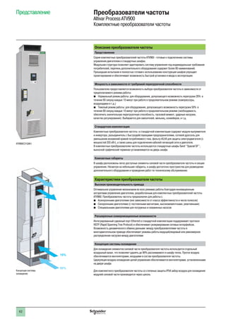 62
Представление Преобразователи частоты
Altivar Process ATV900
Комплектные преобразователи частоты
Описание преобразователя частоты
Представление
Серия комплектных преобразователей частоты ATV960 - готовые к подключению системы
управления двигателем в стандартных шкафах.
Модульная структура позволяет адаптировать систему управления под индивидуальные требования
потребителей, перечень дополнительного оборудования содержит более 80 наименований.
Прошедшая испытания и полностью готовая к использованию конструкция шкафов упрощает
проектирование и обеспечивает возможность быстрой установки и ввода в эксплуатацию
Мощность в зависимости от требуемой перегрузочной способности
Пользователю предоставляется возможность выбора преобразователя частоты в зависимости от
предполагаемого режима работы:
bb Нормальный режим работы: для оборудования, допускающего возможность перегрузки 20% в
течение 60 секунд каждые 10 минут при работе в продолжительном режиме (компрессоры,
воздуходувки и т.д.)
bb Тяжелый режим работы: для оборудования, допускающего возможность перегрузки 50% в
течение 60 секунд каждые 10 минут при работе в продолжительном режиме (необходимость
обеспечить значительную перегрузочную способность, пусковой момент, ударные нагрузки,
качество регулирования). Выбирается для смесителей, мельниц, конвейеров, и т.д.
Стандартная комплектация
Комплектные преобразователи частоты в стандартной комплектации содержат модули выпрямителя
и инвертора, разъединитель с быстродействующими предохранителями, сетевой дроссель для
уменьшения искажений кривой потребляемого тока, фильтр dU/dt для защиты электродвигателя (c
мощностей 355 кВт), а также шины для подключения кабелей питающей сети и двигателя.
В комплектных преобразователях частоты используются стандартные шкафы Sarel ‘‘Spacial SF’’,
выносной графический терминал устанавливается на дверь шкафа
Компактные габариты
В шкафу расположены легко доступные элементы силовой части преобразователя частоты и секции
управления. Несмотря на небольшие габариты, в шкафу достаточно пространства для размещения
дополнительного оборудования и проведения работ по техническому обслуживанию
Характеристики преобразователя частоты
Высокая производительность привода
Оптимальное управление механизмом во всех режимах работы благодаря инновационным
алгоритмам управления двигателем, разработанным для комплектных преобразователей частоты
ATV960. Преобразователь частоты предназначен для работы с:
bb Асинхронными двигателями (вне зависимости от класса эффективности и числа полюсов)
bb Синхронными двигателями (с постоянными магнитами, высокомоментными, реактивными)
bb Специальными двигателями для погружных и скважинных насосов
Расширенные коммуникационные возможности
Интегрированный сдвоеный порт Ethernet в стандартной комплектации поддерживает протокол
RSTP (Rapid Spanning Tree Protocol) и обеспечивает резервирование сетевых интерфейсов.
Возможность динамического обмена данными между преобразователями частоты в
многодвигательном приводе обеспечивает режимы работы ведущий/ведомый или равномерное
распределение нагрузки между двигателями
Концепция системы охлаждения
Для охлаждения элементов силовой части преобразователя частоты используется отдельный
воздушный канал, что позволяет удалять до 90% рассеиваемого в шкафу тепла. Проток воздуха
обеспечивается вентиляторами, входщими в состав преобразователя частоты.
Циркуляция воздуха охлаждения цепей управления обеспечивается вентиляторами, установленными
на двери шкафа
Для комплектного преобразователя частоты со степенью защиты IP54 забор воздуха для охлаждения
модулей силовой части производится через цоколь
Концепция системы
охлаждения
10%
90%
ATV960C31Q4X1
 