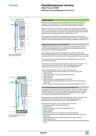 63
Описание Преобразователи частоты
Altivar Process ATV900
Комплектные преобразователи частоты
Степень защиты
Комплектная система управления на основе преобразователя частоты Altivar Process ATV900
поставляется со степенью защиты IP23. Такое решение позволяет обеспечить оптимальное
охлаждение модулей преобразователя частоты при максимальной компактности шкафа
Для работы в условиях сильного загрязнения, возможен заказ комплектного преобразователя
частоты со степенью защиты IP 54. В состав данной системы входит проработанная и прошедшая
испытания система охлаждения с разделением потоков охлаждающего воздуха, обеспечивающая
высокую надежность эксплуатации комплектного преобразователя частоты
Для охлаждения элементов силовой части преобразователя частоты используется отдельный
воздушный канал, что позволяет удалять до 90% рассеиваемого в шкафу тепла. Циркуляция воздуха
охлаждения цепей управления обеспечивается вентиляторами, установленными на двери шкафа
Стандартная комплектация, степень защиты IP 23
Во избежание появления в шкафу участков с отсутствием циркуляции охлаждающего воздуха,
силовые элементы преобразователя частоты расположены в основном воздушном канале, где
всегда обеспечивается стабильный воздушный поток
Вход охлаждающего воздуха осуществляется через решетку в нижней части двери шкафа.
Вентилятор преобразователя частоты, расположенный в основном воздушном канале, обеспечивает
охлаждение силовой части системы. Выброс нагретого воздуха осуществляется через крышу шкафа
Тепло, рассеиваемое цепями управления комплектного преобразователя частоты, удаляется
вентилятором на двери шкафа
Допустимый диапазон температуры воздуха охлаждения на входе в шкаф - от 0°C до 40°C (- 10°C
с опцией обогрева шкафа) и может достигать + 50°C с корректировкой характеристик
преобразователя частоты (класс 3K3 в соответствии с МЭК (IEC)/EN 60721-3-3)
Комплектный преобразователь частоты со степенью защиты IP 23 состоит:
1 	 Решетка входа охлаждающего воздуха (без фильтра) в нижней части двери шкафа
2 	 Сетевой дроссель
3 	 Вентиляторы охлаждения силовой части преобразователя частоты
4 	 Модуль выпрямителя
5 	 Модуль инвертора
6 	 Фильтр dU/dt (входит в стандартную комплектацию с 355 кВт)
7 	 Металлический короб выхода охлаждающего воздуха силовой части с защитой от брызг на
крыше шкафа
8 	 Выход охлаждающего воздуха (без фильтра) секции управления преобразователя частоты
Комплектный преобразователь частоты со степенью защиты IP 54
С увеличением степени защиты до IP 54, система охлаждения с разделением потоков, воздух для
охлаждения силовой части поступает через отверстия с цоколе и удаляется через крышу шкафа.
Тепло, рассеиваемое цепями управления комплектного преобразователя частоты, удаляется
вентилятором на двери шкафа через фильтрующий элемент
Допустимый диапазон температуры воздуха охлаждения на входе в шкаф - от 0°C до 40°C (- 10°C с
опцией обогрева шкафа) и может достигать + 50°C с корректировкой характеристик
преобразователя частоты (класс 3K3 в соответствии с МЭК (IEC)/EN 60721-3-3)
Комплектный преобразователь частоты со степенью защиты IP 54 состоит:
9 	 Вход воздуха охлаждения силовой части через цоколь
10 	Сетевой дроссель
11 	Вентиляторы охлаждения силовой части преобразователя частоты
12 	Модуль выпрямителя
13 	Модуль инвертора
14 	Фильтр dU/dt (в соответствии с типоразмером и длиной кабеля двигателя)
15 	Металлический короб выхода охлаждающего воздуха силовой части с защитой от брызг на
крыше шкафа
16 	Выход охлаждающего воздуха (через фильтрующий элемент) секции управления
преобразователя частоты
17 	Вход охлаждающего воздуха (через фильтрующий элемент) секции управления преобразователя
частоты
1
2
7
8
3
4
5
6
Комплектный преобразователь
частоты, степень защиты IP23
9
10
13
12
11
14
15
16
17
Комплектный преобразователь частоты,
степень защиты IP54
 