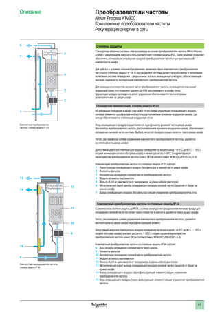 67
Описание Преобразователи частоты
Altivar Process ATV900
Комплектные преобразователи частоты
Рекуперация энергии в сеть
Степень защиты
Стандартная оболочка системы электропривода на основе преобразователя частоты Altivar Process
ATV900 с рекуперацией энергии в сеть соответствует степени защиты IP23. Такое решение позволяет
обеспечить оптимальное охлаждение модулей преобразователя частоты при максимальной
компактности шкафа
Для работы в условиях сильного загрязнения, возможен заказ комплектного преобразователя
частоты со степенью защиты IP 54. В состав данной системы входит проработанная и прошедшая
испытания система охлаждения с разделением потоков охлаждающего воздуха, обеспечивающая
высокую надежность эксплуатации комплектного преобразователя частоты
Для охлаждения элементов силовой части преобразователя частоты используется отдельный
воздушный канал, что позволяет удалять до 90% рассеиваемого в шкафу тепла.
Циркуляция воздуха охлаждения цепей управления обеспечивается вентиляторами,
установленными на двери шкафа
Стандартная комплектация, степень защиты IP 23
Во избежание появления в шкафу участков с отсутствием циркуляции охлаждающего воздуха,
силовые элементы преобразователя частоты расположены в основном воздушном канале, где
всегда обеспечивается стабильный воздушный поток
Вход охлаждающего воздуха осуществляется через решетку в нижней части двери шкафа.
Вентилятор преобразователя частоты, расположенный в основном воздушном канале, обеспечивает
охлаждение силовой части системы. Выброс нагретого воздуха осуществляется через крышу шкафа
Тепло, рассеиваемое цепями управления комплектного преобразователя частоты, удаляется
вентилятором на двери шкафа
Допустимый диапазон температуры воздуха охлаждения на входе в шкаф - от 0°C до 40°C (- 10°C с
опцией антиконденсатного обогрева шкафа) и может достигать + 50°C с корректировкой
характеристик преобразователя частоты (класс 3K3 в соответствии с МЭК (IEC)/EN 60721-3-3)
Комплектный преобразователь частоты со степенью защиты IP 23 состоит:
1 	 Решетка входа охлаждающего воздуха (без фильтра) в нижней части двери шкафа
2 	 Элементы фильтра
3 	 Вентиляторы охлаждения силовой части преобразователя частоты
4 	 Модули активного выпрямителя
5 	 Фильтр dU/dt (в зависимости от типоразмера и длины кабеля двигателя)
6 	 Металлический короб выхода охлаждающего воздуха силовой части с защитой от брызг на
крыше шкафа
7 	 Выход охлаждающего воздуха (без фильтра) секции управления преобразователя частоты
Комплектный преобразователь частоты со степенью защиты IP 54
С увеличением степени защиты до IP 54, система охлаждения с разделением потоков, воздух для
охлаждения силовой части поступает через отверстия в цоколе и удаляется через крышу шкафа
Тепло, рассеиваемое цепями управления комплектного преобразователя частоты, удаляется
вентилятором на двери шкафа через фильтрующий элемент
Допустимый диапазон температуры воздуха охлаждения на входе в шкаф - от 0°C до 40°C (- 10°C с
опцией обогрева шкафа) и может достигать + 50°C с корректировкой характеристик
преобразователя частоты (класс 3K3 в соответствии с МЭК (IEC)/EN 60721-3-3)
Комплектный преобразователь частоты со степенью защиты IP 54 состоит:
8 	 Вход воздуха охлаждения силовой части через цоколь
9 	 Элементы фильтра
10 	Вентиляторы охлаждения силовой части преобразователя частоты
11 	Модули активного выпрямителя
12 	Фильтр dU/dt (в зависимости от типоразмера и длины кабеля двигателя)
13 	Металлический короб выхода охлаждающего воздуха силовой части с защитой от брызг на
крыше шкафа
14 	Выход охлаждающего воздуха (через фильтрующий элемент) секции управления
преобразователя частоты
15 	Вход охлаждающего воздуха (через фильтрующий элемент) секции управления преобразователя
частоты
6
1
2
7
3
4
5
Комплектный преобразователь
частоты, степень защиты IP 23
8
9
12
11
10
13
14
15
Комплектный преобразователь частоты,
степень защиты IP 54
 