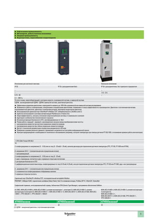 4 4
Руководство по выбору Преобразователи частоты со степенью
защиты IP 21, IP 54 или IP 55 для
синхронных и асинхронных двигателей
Области применения bb Нефтегазовая промышленность
bb Металлургия, добыча полезных ископаемых
bb Пищевая промышленность
bb Водоподготовка, водоснабжение и водоотведение
bb Нефтегазовая промышленность
bb Металлургия, добыча полезных ископаемых
bb Пищевая промышленность
bb Водоподготовка, водоснабжение и водоотведение
Способ установки Исполнение для настенного монтажа Напольное исполнение Исполнение для настенного монтажа Напольное исполнение
Степень защиты IP 21 IP 21 без тормозного прерывателя IP 21 без тормозного прерывателя IP 55 IP 55 с разъединителем Vario IP 54 с разъединителем, без тормозного прерывателя
Диапазон
мощности, сеть
50/60 Гц (кВт) (1)
Трехфазная, 200 - 240 В 0.75 - 45 55 - 75 – – –
Трехфазная, 380 - 440 В – 110 - 315 – 110 - 315
Трехфазная, 380 - 480 В 0.75 - 90 55 - 160 – 0.75 - 90 –
Электропривод Выходная частота 0.1 - 500 Гц 0.1 - 500 Гц
Закон управления Асинхронный двигатель По пяти точкам, энергосберегающий с контуром скорости, в разомкнутой системе, в замкнутой системе По пяти точкам, энергосберегающий с контуром скорости, в разомкнутой системе, в замкнутой системе
Синхронный двигатель (2) СДПМ, высокодинамичный СДПМ, СДПМ в замкнутой системе, реактивный двигатель СДПМ, высокодинамичный СДПМ, СДПМ в замкнутой системе, реактивный двигатель
Функции Расширенные функциональные возможности bb Эффективное управление двигателем с перегрузкой по моменту до 180% Мн в разомкнутой или замкнутой
системе регулирования
bb Возможность работы с асинхронными, синхронными и специальными двигателями, независимо от класса
эффективности и производителя. Двигатели с постоянными магнитами, высокомоментные двигатели, двигатели
с коническим ротором, реактивные индукторные двигатели
bb Интегрированный сдвоенный порт EtherNet/IP и Modbus TCP, кибербезопасность (Achilles Level 2)
bb Удобство использования в системах автоматизации PlantStruxure и Foxboro Evo
bb Энергоэффективность, контроль отклонения энергопотребления системы от номинального значения
bb Адаптация к особенностям технологического процесса
bb Встроенные функции безопасности STO, сертифицированные по SIL3
bb Режим работы «ведущий - ведомый» и распределение нагрузки между преобразователями частоты:
vv распределение моментов при жестком соединении элементов привода
vv распределение моментов при гибком соединении элементов привода
bb Доступ к технической документации посредством динамического QR кода
bb Измерения в режиме реального времени с архивацией и возможностью настройки информационной панели
bb Функции предупреждения о необходимости технического обслуживания (например, контроля температуры
при помощи датчиков PT100/1000, отслеживание времени работы вентиляторов)
bb Эффективное управление двигателем с перегрузкой по моменту до 180% Мн в разомкнутой или замкнутой системе регулирования
bb Возможность работы с асинхронными, синхронными и специальными двигателями, независимо от класса эффективности и производителя. Двигатели с постоянными магнитами,
высокомоментные двигатели, двигатели с коническим ротором, реактивные индукторные двигатели
bb Интегрированный сдвоенный порт EtherNet/IP и Modbus TCP, кибербезопасность (Achilles Level 2)
bb Удобство использования в системах автоматизации PlantStruxure и Foxboro Evo
bb Энергоэффективность, контроль отклонения энергопотребления системы от номинального значения
bb Адаптация к особенностям технологического процесса
bb Встроенные функции безопасности STO, сертифицированные по SIL3
bb Режим работы «ведущий - ведомый» и распределение нагрузки между преобразователями частоты:
vv распределение моментов при жестком соединении элементов привода
vv распределение моментов при гибком соединении элементов привода
bb Доступ к технической документации посредством динамического QR кода
bb Измерения в режиме реального времени с архивацией и возможностью настройки информационной панели
bb Функции предупреждения о необходимости технического обслуживания (например, контроля температуры при помощи датчиков PT100/1000, отслеживание времени работы вентиляторов)
Интегрированные функции безопасности 1: STO (Safe Torque Off) SIL3 1: STO (Safe Torque Off) SIL3
Предварительно заданные скорости 16 16
Количество
входов-выходов
преобразователя
частоты
Аналоговые входы 3: конфигурируемые по напряжению (0 - 10 В) или по току (0 - 20 мА/4 - 20 мА), включая два входа для
подключения датчиков температуры (PTC, PT100, PT1000 или KTY84)
3: конфигурируемые по напряжению (0 - 10 В) или по току (0 - 20 мА/4 - 20 мА), включая два входа для подключения датчиков температуры (PTC, PT100, PT1000 или KTY84)
Дискретные входы 8: напряжение 24 В c (положительная или отрицательная логика) 8: напряжение 24 В c (положительная или отрицательная логика)
Дискретные выходы 1: программируемый 1: программируемый
Аналоговые выходы 2: конфигурируемые по напряжению (0 - 10 В) или по току (0 - 20 мА) 2: конфигурируемые по напряжению (0 - 10 В) или по току (0 - 20 мА)
Релейные выходы 3: один с перекидным контактом и два с нормально открытыми контактами 3: один с перекидным контактом и два с нормально открытыми контактами
Входы функций безопасности 2: для функции безопасности STO 2: для функции безопасности STO
Модуль
расширения
входов-выходов
(опция)
Аналоговые входы 2: дифференциальные аналоговые входы, конфигурируемые по току (0-20 мА/ 4-20 мА), или для подключения
датчиков температуры PTC, PT100 или PT1000, двух- или трехпроводные
2: дифференциальные аналоговые входы, конфигурируемые по току (0-20 мА/ 4-20 мА), или для подключения датчиков температуры PTC, PT100 или PT1000, двух- или трехпроводные
Дискретные входы 6: напряжение 24 V c (положительная или отрицательная логика) 6: напряжение 24 V c (положительная или отрицательная логика)
Дискретные выходы 2: с возможностью конфигурирования отображаемых величин 2: с возможностью конфигурирования отображаемых величин
Модуль релейных
выходов (опция)
Релейные выходы 3: нормально открытые контакты 3: нормально открытые контакты
Коммуникацион-
ные возможности
Интегрированные Сдвоенный порт EtherNet/IP и Modbus/TCP, последовательный интерфейс Modbus Сдвоенный порт EtherNet/IP и Modbus/TCP, последовательный интерфейс Modbus
С использованием дополнительных модулей PROFINET, CANopen RJ45, подключение шлейфом (Daisy Chain); Sub-D и клеммная колодка, Profibus DP V1,
EtherCAT, DeviceNet
PROFINET, CANopen RJ45, подключение шлейфом (Daisy Chain); Sub-D и клеммная колодка, Profibus DP V1, EtherCAT, DeviceNet
Диалоговые средства и средства конфигурирования Графический терминал, интегрированный веб-сервер, библиотеки DTM (Device Type Manager), программное
обеспечение SoMove
Графический терминал, интегрированный веб-сервер, библиотеки DTM (Device Type Manager), программное обеспечение SoMove
Стандарты и сертификаты UL 508C, МЭК (IEC) 61800-3, МЭК (IEC) 61800-3, условия эксплуатации 1,
категория C2, МЭК (IEC) 61800-3, условия эксплуатации 2 категория C3,
МЭК (IEC) 61800-5-1, МЭК (IEC) 61000-3-12, МЭК (IEC) 60721-3, МЭК (IEC)
61508, МЭК (IEC) 13849-1, ТРТС 004/2011, ТРТС 020/2011, REACH
МЭК (IEC) 61800-3, МЭК (IEC)
61800-3, условия эксплуатации 2
категория C3, МЭК (IEC) 61800-5-1,
МЭК (IEC) 60721-3, МЭК (IEC) 61508
ТРТС 004/2011, ТРТС 020/2011
UL 508C, МЭК (IEC) 61800-3, МЭК (IEC) 61800-3, условия эксплуатации 1, категория C2, МЭК (IEC) 61800-3, условия
эксплуатации 2 категория C3, МЭК (IEC) 61800-5-1, МЭК (IEC) 61000-3-12, МЭК (IEC) 60721-3, МЭК (IEC) 61508, МЭК (IEC)
13849-1, ТРТС 004/2011, ТРТС 020/2011, REACH
МЭК (IEC) 61800-3, МЭК (IEC) 61800-3, условия эксплуатации
2 категория C3,
МЭК (IEC) 61800-5-1,
МЭК (IEC) 60721-3, МЭК (IEC) 61508, ТРТС 004/2011,
ТРТС 020/2011
Тип преобразователя частоты ATV930ppppp ATV930pppppC ATV930pppppF ATV950ppppp ATV950pppppE ATV950pppppF
Страница 18 20 21 22 23
(1) Мощности указаны для работы в «нормальном» режиме (с возможной перегрузкой до 120%). Выбор преобразователей частоты для работы в «тяжелом» режиме (с перегрузкой до 150%)
приведен на странице 18
(2) СДПМ - синхронный двигатель с постоянными магнитами
4 5
 