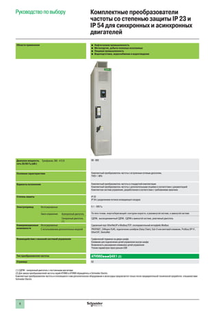 2 2
Руководство по выбору Комплектные преобразователи
частоты со степенью защиты IP 23 и
IP 54 для синхронных и асинхронных
двигателей
Области применения bb Нефтегазовая промышленность
bb Металлургия, добыча полезных ископаемых
bb Пищевая промышленность
bb Водоподготовка, водоснабжение и водоотведение
bb Нефтегазовая промышленность
bb Металлургия, добыча полезных ископаемых
bb Пищевая промышленность
bb Водоподготовка, водоснабжение и водоотведение
Диапазон мощности,
сеть 50/60 Гц (кВт)
Трехфазная, 380 - 415 В 90 - 800 90 - 800
Основные характеристики Комплектный преобразователь частоты с встроенным сетевым дросселем,
THDI  48%
Комплектный преобразователь частоты с возможностью рекуперации энергии в сеть, с активным выпрямителем,
THDI  5%
Варианты исполнения Комплектный преобразователь частоты в стандартной комплектации
Комплектный преобразователь частоты с дополнительными опциями в соответствии с документацией
Комплектная система управления, разработанная в соответствии с требованиями заказчика
Комплектный преобразователь частоты с возможностью рекуперации энергии в сеть в стандартной комплектации
Комплектный преобразователь частоты с дополнительными опциями в соответствии с документацией
Комплектная система управления, разработанная в соответствии с требованиями заказчик
Степень защиты IP 23
IP 54 с разделением потоков охлаждающего воздуха
IP 23
IP 54 с разделением потоков охлаждающего воздуха
Электропривод Интегрированные 0.1 - 500 Гц 0.1 - 500 Гц
Закон управления Асинхронный двигатель По пяти точкам, энергосберегающий с контуром скорости, в разомкнутой системе, в замкнутой системе По пяти точкам, энергосберегающий с контуром скорости, в разомкнутой системе, в замкнутой системе
Синхронный двигатель
(1)
СДПМ, высокодинамичный СДПМ, СДПМ в замкнутой системе, реактивный двигатель СДПМ, высокодинамичный СДПМ, СДПМ в замкнутой системе, реактивный двигатель
Коммуникационные
возможности
Интегрированные Сдвоенный порт EtherNet/IP и Modbus/TCP, последовательный интерфейс Modbus Сдвоенный порт EtherNet/IP и Modbus/TCP, последовательный интерфейс Modbus
С использованием дополнительных модулей PROFINET, CANopen RJ45, подключение шлейфом (Daisy Chain); Sub-D или винтовой клеммник, Profibus DP V1,
EtherCAT, DeviceNet
PROFINET, CANopen RJ45, подключение шлейфом (Daisy Chain); Sub-D или винтовой клеммник, Profibus DP V1, EtherCAT, DeviceNet
Взаимодействие с внешней системой управления Графический терминал на двери шкафа
Клеммник для подключения цепей управления внутри шкафа
Возможность расширения клеммника цепей управления
Чтение параметров через разъем USB
Графический терминал на двери шкафа
Клеммник для подключения цепей управления внутри шкафа
Возможность расширения клеммника цепей управления
Чтение параметров через разъем USB
Тип преобразователя частоты ATV960pppQ4X1 (2) ATV980pppQ4X1 (2)
Страница 62 66
(1) СДПМ - синхронный двигатель с постоянными магнитами
(2) Для заказа преобразователей частоты серий ATV960 и ATV980 обращайтесь в Schneider Electric.
Комплектные преобразователи частоты и относящееся к ним дополнительное оборудование и аксессуары предлагаются только после предварительной технической проработки специалистами
Schneider Electric
6 7
 
