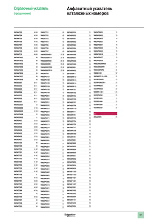 87
Алфавитный указатель
каталожных номеров
Справочный указатель
(продолжение)
VW3A4703 48 49
VW3A4704 48 49
VW3A4705 48 49
VW3A4706 48 49
VW3A4707 48 49
VW3A4708 48 49
VW3A4709 48 49
VW3A4710 48 49
VW3A47901 49
VW3A47902 49
VW3A47903 49
VW3A47904 49
VW3A47905 49
VW3A47906 49
VW3A47907 49
VW3A47908 49
VW3A5301 50 51
VW3A5302 50 51
VW3A5303 50 51
VW3A5304 50 51
VW3A5305 50 51
VW3A5306 50 51
VW3A5307 50 51
VW3A53901 53
VW3A53902 51 53
VW3A53903 51 53
VW3A53904 53
VW3A53905 51
VW3A5401 52 53
VW3A5402 52 53
VW3A5403 52 53
VW3A5404 52 53
VW3A5405 52 53
VW3A5406 52 53
VW3A5407 52 53
VW3A7105 40
VW3A7106 40
VW3A7730 41 42
VW3A7731 41 42
VW3A7732 41 42
VW3A7733 41 42
VW3A7734 41 42
VW3A7735 41 42
VW3A7736 41 42
VW3A7737 41 42
VW3A7738 41
VW3A7740 42 43
VW3A7741 42 43
VW3A7742 42 43
VW3A7743 42 43
VW3A7744 42 43
VW3A7745 42
VW3A7746 42 43
VW3A7747 42
VW3A7748 42
VW3A7750 43
VW3A7751 43
VW3A7752 43
VW3A7753 43
VW3A7754 43
VW3A7755 43
VW3A7756 43
VW3A7757 43
VW3A8306R03 25 36
VW3A8306R10 25 36
VW3A8306R30 25 36
VW3A8306RC 25 36
VW3A8306TF03 25 36
VW3A8306TF10 25 36
VW3A9704 23
VW3AP0101 73
VW3AP0102 73
VW3AP0103 73
VW3AP0104 73
VW3AP0105 73
VW3AP0106 73
VW3AP0201 73
VW3AP0202 73
VW3AP0251 73
VW3AP0252 73
VW3AP0253 73
VW3AP0254 73
VW3AP0255 73
VW3AP0271 73
VW3AP0272 73
VW3AP0273 73
VW3AP0274 73
VW3AP0275 73
VW3AP0276 73
VW3AP0301 71
VW3AP0302 71
VW3AP0303 71
VW3AP0304 71
VW3AP0305 71
VW3AP0351 71
VW3AP0352 71
VW3AP0353 71
VW3AP0354 71
VW3AP0355 71
VW3AP0401 72
VW3AP0402 72
VW3AP0403 72
VW3AP0404 72
VW3AP0405 72
VW3AP0415 70
VW3AP0421 70
VW3AP0501 71
VW3AP0502 71
VW3AP0503 71
VW3AP0551 71
VW3AP0552 71
VW3AP0553 71
VW3AP0554 71
VW3AP0555 71
VW3AP0561 70
VW3AP0562 70
VW3AP0563 70
VW3AP0564 70
VW3AP0565 70
VW3AP0566 70
VW3AP0567 70
VW3AP0568 70
VW3AP0569 70
VW3AP0601 72
VW3AP0602 72
VW3AP0611 72
VW3AP0612 72
VW3AP0613 72
VW3AP0614 72
VW3AP0615 72
VW3AP0701 72
VW3AP0702 72
VW3AP0704 72
VW3AP0705 72
VW3AP0707 72
VW3AP0708 72
VW3AP0710 72
VW3AP0711 72
VW3AP0751 72
VW3AP0752 72
VW3AP0754 72
VW3AP0755 72
VW3AP0757 72
VW3AP0758 72
VW3AP0760 72
VW3AP0761 72
VW3AP0801 71
VW3AP0802 71
VW3AP0803 71
VW3AP0804 71
VW3AP0805 71
VW3AP0851 71
VW3AP0852 71
VW3AP0853 71
VW3AP0854 71
VW3AP0855 71
VW3AP1502 70
VW3AP1503 70
VW3AP1601 70
VW3AP1801 70
VW3AP1807 70
VW3AP2001 70
VW3AP2002 70
VW3AP2003 70
VW3AP2004 70
VW3AP2101 70
VW3AP3203 70
VW3AP3204 70
VW3AP3420 70
VW3AP3422 70
VW3AP3423 70
VW3AP3601 70
VW3AP3607 70
VW3AP3608 70
VW3AP3609 70
VW3AP3618 70
VW3AP3627 70
VW3AP3628 70
VW3CANCARR03 37
VW3CANCARR1 37
VW3CANTAP2 38
VW3M4701 32
VW3M8221R1000 32
VX5VP50A001 23
VX5VP50BC001 23
VX5VPM001 23
VX5VPM002 23
VX5VPS1001 23
VX5VPS2001 23
VX5VPS3001 23
VX5VPS4001 23
VX5VPS5001 23
VX5VPS6001 23
Z
ZB5AZ905 25
 