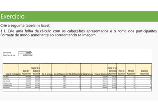 Exercício
Crie a seguinte tabela no Excel:
1.1. Crie uma folha de cálculo com os cabeçalhos apresentados e o nome dos participantes.
Formate de modo semelhante ao apresentando na imagem.
Data de Hoje 14/03/17
Data e Hora de Hoje 14/03/17 14:47
Lista de Participantes
Data de
Nascimento
Copiar só val
da Data de
Nascimento Dia da Semana Ano de Nascimento Mês de Nascimento Dia da Semana Hora de Nascimento
Copiar só val
da Hora de
Nascimento
Hora de
Nascimento
Minutos
Nascimento
Segundos
Nascimento
José Lopes 16/7/2004 2/10/1986 5 1986 10 2 17:27:48 15:35:50 15 35 50
Dalila Pinto 7/2/1978 18/6/2010 6 2010 6 18 15:08:25 20:58:28 20 58 28
João Almeida 2/6/1975 27/6/1987 7 1987 6 27 03:11:16 04:50:55 4 50 55
Francisco Ferreira 12/7/1978 29/3/1995 4 1995 3 29 20:35:04 19:40:42 19 40 42
Fernando Serrano 5/4/1971 12/9/1985 5 1985 9 12 03:43:27 02:36:07 2 36 7
Ana Fonseca 22/1/2015 29/9/1972 6 1972 9 29 09:08:00 14:25:59 14 25 59
 