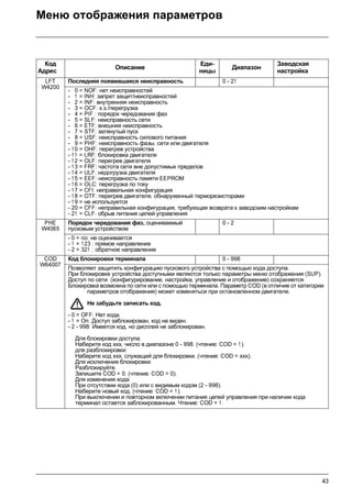 43
Меню отображения параметров
Код
Адрес
Описание
Еди-
ницы
Диапазон
Заводская
настройка
LFT
W4200
Последняя появившаяся неисправность 0 - 21
- 00 = NOF: нет неисправностей
- 1 = INH: запрет защит/неисправностей
- 02 = INF: внутренняя неисправность
- 03 = OCF: к.з./перегрузка
- 04 = PIF : порядок чередования фаз
- 05 = SLF: неисправность сети
- 06 = ETF: внешняя неисправность
- 07 = STF: затянутый пуск
- 08 = USF: неисправность силового питания
- 09 = PHF: неисправность фазы, сети или двигателя
- 10 = OHF: перегрев устройства
- 11 = LRF: блокировка двигателя
- 12 = OLF: перегрев двигателя
- 13 = FRF: частота сети вне допустимых пределов
- 14 = ULF: недогрузка двигателя
- 15 = EEF: неисправность памяти EEPROM
- 16 = OLC: перегрузка по току
- 17 = CFI: неправильная конфигурация
- 18 = OTF: перегрев двигателя, обнаруженный терморезисторами
- 19 = не используется
- 20 = CFF: неправильная конфигурация, требующая возврата к заводским настройкам
- 21 = CLF: обрыв питания цепей управления
PHE
W4065
Порядок чередования фаз, оцениваемый
пусковым устройством
0 - 2
- 0 = no: не оценивается
- 1 = 123 : прямое направление
- 2 = 321 : обратное направление
COD
W64007
Код блокировки терминала 0 - 998
Позволяет защитить конфигурацию пускового устройства с помощью кода доступа.
При блокировке устройства доступными являются только параметры меню отображения (SUP).
Доступ по сети (конфигурирование, настройка, управление и отображение) сохраняется.
Блокировка возможна по сети или с помощью терминала. Параметр COD (в отличие от категории
параметров отображения) может изменяться при остановленном двигателе.
Не забудьте записать код.
- 0 = OFF: Нет кода.
- 1 = On: Доступ заблокирован, код не виден.
- 2 - 998: Имеется код, но дисплей не заблокирован.
Для блокировки доступа:
Наберите код xxx, число в диапазоне 0 - 998. (чтение: COD = 1).
для разблокировки:
Наберите код xxx, служащий для блокировки. (чтение: COD = xxx).
Для исключения блокировки:
Разблокируйте.
Запишите COD = 0. (чтение: COD = 0).
Для изменения кода:
При отсутствии кода (0) или с видимым кодом (2 - 998).
Наберите новый код. (чтение: COD = 1).
При выключении и повторном включении питания цепей управления при наличии кода
терминал остается заблокированным. Чтение: COD = 1.
 