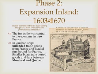 
Phase 2:
Expansion Inland:
1603-1670France dominated the fur trade during
this phase. New France became
permanently established.
 The fur trade was central
to the economy in new
France.
 In Quebec, ships
unloaded trade goods
from France and loaded
furs bound for France.
Smaller boats transported
goods and furs between
Montreal and Quebec.
Champlain’s illustration of the first
habitation the French built in Quebec
12
 