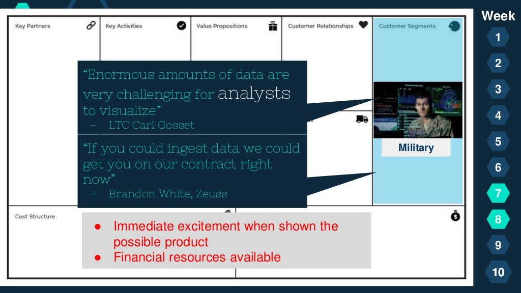  Enormous Amounts Of Data Are