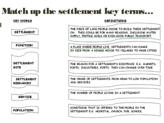 Match up the settlement key terms…
 