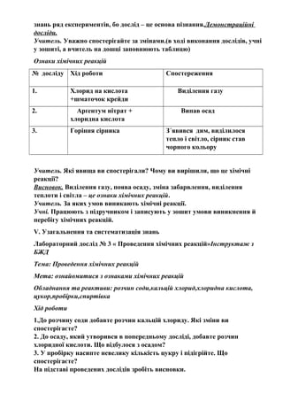 Хімічні реакції та явища, що їх супроводжують | PDF
