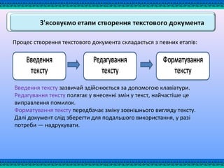 Процес створення текстового документа складається з певних етапів:
Введення тексту зазвичай здійснюється за допомогою клавіатури.
Редагування тексту полягає у внесенні змін у текст, найчастіше це
виправлення помилок.
Форматування тексту передбачає зміну зовнішнього вигляду тексту.
Далі документ слід зберегти для подальшого використання, у разі
потреби — надрукувати.
 