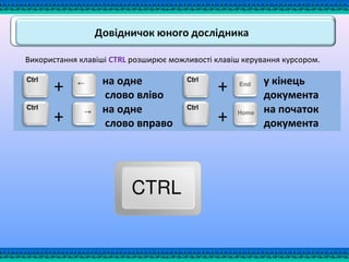 Використання клавіші CTRL розширює можливості клавіш керування курсором.
+
+
+
+
на одне
слово вліво
на одне
слово вправо
у кінець
документа
на початок
документа
 