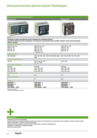 Автоматические выключатели Masterpact
Воздушные автоматические выключатели
Masterpact NW Masterpact NT
Функции
Управление и защита электрических цепей в номинальном и аварийном режимах.
Оснащаются блоками контроля и управления, построенными на уникальной технологии ASIC, обладают полным спектром функций
защиты и анализа
Номинальное напряжение
220/415 В пер. тока
440 B пер. тока
525 B пер. тока
690 В пер. тока
220/415 В пер. тока
440 B пер. тока
525 B пер. тока
690 В пер. тока
1150 В пост. тока
220/415 В пер. тока
440 B пер. тока
525 B пер. тока
690 В пер. ток
Номинальный ток, A
4000, 5000, 6300 250*, 400*, 800, 1000, 1250,1600, 2000, 2500, 3200,
4000
250*, 400, 630, 800, 1000, 1250, 1600
Полный ток отключения Icu, кА
100, 150 42, 65, 100, 150, 150**
50 - для 1150 В
42, 50, 150**
Блок контроля и управления
Micrologic
2.0Е , 5.0Е , 6.0Е
5.0P , 6.0P, 7.0P
5.0H , 6.0H, 7.0H
Micrologic
2.0Е , 5.0Е , 6.0Е
5.0P , 6.0P, 7.0P
5.0H , 6.0H, 7.0H
Micrologic
2.0Е , 5.0Е , 6.0Е
5.0P , 6.0P, 7.0P
5.0H , 6.0H, 7.0H
Количество полюсов
3, 4 3, 4 3, 4
Категория приминения
В В А, В
Стандарты
МЭК 60947 - 1
МЭК 60947 - 2
МЭК 68230
ГОСТ 50030.1 - 2007
МЭК 60947 - 1
МЭК 60947 - 2
МЭК 68230
ГОСТ 50030.1 - 2007
МЭК 60947 - 1
МЭК 60947 - 2
МЭК 68230
ГОСТ 50030.1 - 2007
Преимущества
Минимальное количество типоразмеров.
Большое количество значений отключающей способности и широкий набор предложений по расцепителям позволят подобрать оптимальное решение любой
задачи в любой сфере, от жилищного строительства до АЭС.
Встроенные функции измерения, контроля качества электроэнергии и индикаторы техобслуживания.
Устойчивость к излучаемым и наведенным помехам.
Морской и речной регистры
* Специальное исполнение.
** Возможно токоограничивающее исполнение.
B-4
 