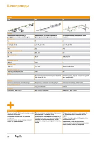 Шинопроводы
Canalis
KDP KB KN
Функции
Шинопроводы для освещения и
распределения электрической энергии
Шинопроводы для сетей освещения и
распределения электрической энергии
Распределительные шинопроводы малой
мощности
Материал шин
Cu Al Al
Количество фаз
L+N+PE, 3L+N+PE L+N+PE, 3L+N+PE 3L+N+PE, 3L+PEN
Степень защиты
IP55 IP55 IP55
Номинальное напряжение, В
230…400 230…400 500
Номинальный ток, А
20 25/40 40/63/100/160
Стандарная длина, м
24 и 192 2 и 3 3
Отводные блоки
10 А, 16 А 10 А, 16 А 16/20/25/32/40/50/63 А
Интервалы отводов, мм
1200/1350/1500/2400/2700/3000 1000 500
Корпус
- Оцинкованная сталь покрытая лакированной краской.
Цвет: белый RAL 9001
Оцинкованная сталь покрытая лакированной краской.
Цвет: белый RAL 9001
Изоляция
Безгалогенный полиэтилен сетчатой структуры Безгалогенный полиэтилен сетчатой структуры Безгалогенные изоляторы по всей длине
Софт для проетирования
- Гид решений Canalis Canbrass
Стандарты
МЭК 61439-6, МЭК 61439-1 МЭК 61439-6, МЭК 61439-1 МЭК 61439-6, МЭК 61439-1
Преимущества
Компактный дизайн обеспечивает легкую установку в
фальшполах или потолках.
Специальные отводные блоки для управления
освещением.
Использование трех фаз шинопровода позволяет
создать три уровня освещения
Жесткая конструкция корпуса позволяет располагать
места крепления с интервалом до 5 м.
В шинопроводах КВ возможно использование до 11
проводников для различного применения: аварийное
освещение, регуляторы освещенности, датчики
присутствия, освещение и цепи для питания силовых
розеток
Отводные розетки расположены через каждые 0,5 м
для обеспечения отвода в ближайшем месте от
нагрузки.
Отводные блоки для модульного оборудования или
предохранителей до 63 A.
Блокировочные устройства предотвращают
монтажные ошибки и делают возможным установку и
сннятие отводных блоков под напряжением
C-2
 