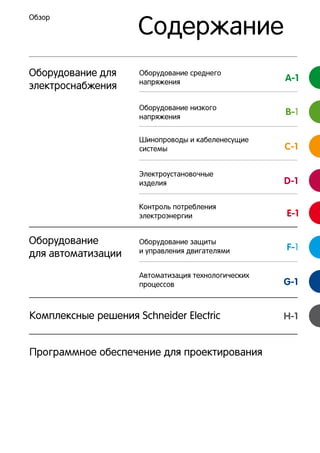 Содержание
Обзор
Оборудование среднего
напряжения A-1
Оборудование низкого
напряжения
B-1
Шинопроводы и кабеленесущие
системы C-1
Электроустановочные
изделия D-1
Контроль потребления
электроэнергии E-1
Оборудование защиты
и управления двигателями F-1
Автоматизация технологических
процессов G-1
Комплексные решения Schneider Electric H-1
Оборудование для
электроснабжения
Оборудование
для автоматизации
Программное обеспечение для проектирования
 