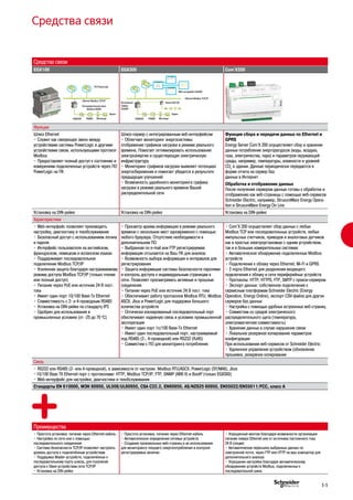 Средства связи
EGX100 EGX300 Com'X200
ПО PowerLogic
Ethernet Modbus TCP/IP
Последовательная связь
Modbus RS485
ION6200 PM800 Micrologic
Sepam
Ethernet Modbus TCP/IP
ION6200 PM800 Micrologic
Sepam
Шлюз EGX100Встроенный
сервер
EGX300
Web-интерфейс EGX300
Функции
Шлюз Ethernet
• Служит как связующее звено между
устройствами системы PowerLogic и другими
устройствами связи, использующими протокол
Modbus
• Предоставляет полный доступ к состоянию и
измерениям подключенных устройств через ПО
PowerLogic на ПК
Шлюз-сервер с интегрированным веб-интерфейсом
• Облегчает мониторинг энергосистемы:
отображение графиков нагрузки в режиме реального
времени. Помогает оптимизировать использование
электроэнергии и существующую электрическую
инфраструктуру
• Мониторинг графиков нагрузки выявляет потенциал
энергосбережения и помогает убедится в результате
предыдущих улучшений
• Возможность удалённого мониторинга графика
нагрузки в режиме реального времени Вашей
распределительной сети
Функция сбора и передачи данных по Ethernet и
GPRS
Energy Server Com'X 200 осуществляет сбор и хранение
данных потребления энергоресурсов (воды, воздуха,
газа, электричества, пара) и параметров окружающей
среды, например, температуры, влажности и уровней
CO2
в здании. Данные периодически передаются в
форме отчета на сервер баз
данных в Интернет
Обработка и отображение данных
После получения сервером данные готовы к обработке и
отображению как веб-страницы с помощью веб-сервисов
Schneider Electric, например, StruxureWare Energy Opera-
tion и StruxureWare Energy On Line
Установка на DIN-рейке Установка на DIN-рейке Установка на DIN-рейке
Характеристики
• Web-интерфейс позволяет производить
настройку, диагностику и техобслуживание
• Безопасный доступ с использованием логина
и пароля
• Интерфейс пользователя на английском,
французском, немецком и испанском языках
• Поддерживает последовательное
подключение Modbus TCP/IP
• Усиленная защита благодаря настраиваемому
режиму доступа Modbus TCP/IP (только чтение
или полный доступ)
• Питание через PoE или источник 24 В пост.
тока
• Имеет один порт 10/100 Base-Tx Ethernet
• Совместимость с 2- и 4-проводным RS485
• Установка на DIN-рейке по стандарту IP3
• Одобрен для использования в
промышленных условиях (от -25 до 70 о
С)
• Просмотр архива информации в режиме реального
времени с нескольких мест одновременно с помощью
любого браузера. Отсутствие необходимости в
дополнительном ПО
• Выбранная по e-mail или FTP регистрируемая
информация отсылается на Ваш ПК для анализа
• Возможность выбора информации и интервалов для
регистрирования
• Защита информации системы безопасности паролями
и контроль доступа к индивидуальным страницам в
сети. Позволяет просматривать активные и прошлые
соединения
• Питание через PoE или источник 24 В пост. тока
• Обеспечивает работу протоколов Modbus RTU, Modbus
ASCII, Jbus и PowerLogic для поддержки большого
количества устройств
• Оптически изолированный последовательный порт
обеспечивает надeжную связь в условиях промышленной
эксплуатации
• Имеет один порт 1n/100 Base-Tx Ethernet
• Имеет один последовательный порт, настраиваемый
под RS485 (2-, 4-проводной) или RS232 (RJ45)
• Совместим с ПО для мониторинга потребления
• Com'X 200 осуществляет сбор данных с любых
Modbus TCP или последовательных устройств, любых
импульсных счетчиков, приводов и аналоговых датчиков
как в простых электроустановках с одним устройством,
так и в больших измерительных системах
• Автоматическое обнаружение подключенных Modbus
устройств
• Подключение к облаку через Ethernet, Wi-Fi и GPRS
• 2 порта Ethernet для разделения входящего
подключения к облаку и сети периферийных устройств
• Протоколы: HTTP, HTTPS, FTP, SMTP с прокси-сервером
• Экспорт данных: собственное подключение к
сервисным платформам Schneider Electric (Energy
Operation, Energy Online), экспорт CSV-файла для других
серверов баз данных
• Настройка с помощью удобных встроенных веб-страниц
• Совместим со средой электрического
распределительного щита (температура,
электромагнитная совместимость)
• Хранение данных в случае нарушения связи
• Локальное резервное копирование параметров
конфигурации
При использовании веб-сервисов от Schneider Electric:
• Удаленное управление устройством (обновление
прошивки, резервное копирование
Связь
• RS232 или RS485 (2- или 4-проводной), в зависимости от настроек: Modbus RTU/ASCII, PowerLogic (SY/MAX), Jbus
•10/100 Base TX Ethernet порт с протоколами: HTTP, Modbus TCP/IP, FTP, SNMP (MIB II) и BootP (только EGX300)
• Web-интерфейс для настройки, диагностики и техобслуживания
Стандарты EN 610000, МЭК 60950, UL508/UL60950, CSA C22.2, EN60950, AS/NZS25 60950, EN55022/EN55011/FCC, класс А
Преимущества
• Простота установки, питание через Ethernet-кабель
• Настройка по сети или с помощью
последовательного соединения
• Система безопасности TCP/IP позволяет настроить
уровень доступа к подключённым устройствам
• Поддержка Master-устройств, подключённых к
последовательному порту шлюза, для получения
доступа к Slave-устройствам сети TCP/IP
• Установка на DIN-рейке
• Простота установки, питание через Ethernet-кабель
• Автоматическое определение сетевых устройств
• Создание произвольных web-страниц и их использование
для мониторинга текущего энергопотребления и контроля
регистрируемых величин
• Упрощенный монтаж благодаря возможности организации
питания поверх Ethernet или от источника постоянного тока
24 В (опция)
• Автоматическая пересылка выбранных данных по
электронной почте, через FTP или HTTP на ваш компьютер для
дополнительного анализа
• Упрощение настройки благодаря автоматическому
обнаружению устройств Modbus, подключенных к
последовательной шине
Средства связи
E-5
 