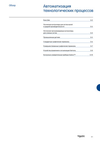 Автоматизация
технологических процессов
Обзор
Реле Zelio	 G-2
Логические контроллеры для систем малой
и средней производительности	 G-3
Логические программируемые контроллеры
для сложных систем	 G-4
Промышленные датчики	 G-5
Стандартные графические терминалы	 G-6
Усовершенствованные графические терминалы	 G-7
Устройства управления и сигнализации Harmony	 G-8
Контрольно-измерительные приборы Foxboro™	 G-10
G-1
 
