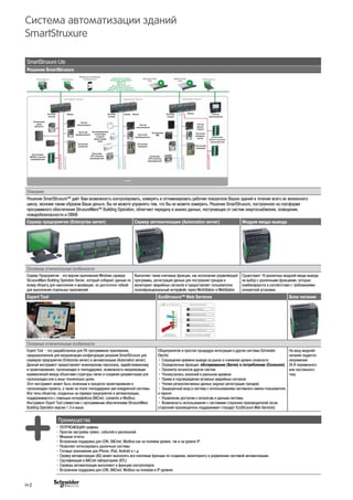 Система автоматизации зданий
SmartStruxure
SmartStruxure Lite
Решение SmartStruxure
Мобильное приложение
Technician Tool
Контроллеры
серии
BACnet b3
Источник
питания
Источник
питания
Источник
питания
Счётчик
электроэнергии
Вв/выв. Вв/выв. Вв/выв. Вв/выв.
Счётчик
электроэнергии
Частотный
преобразователь
Программируемые
контроллеры
и модули
ввода-вывода
Xenta
Контроллеры
MNL
Контроллер
LON сторонних
производителей
Контроллеры
BACNet сторонних
производителей
Контроллеры
BACNet сторонних
производителей
Контроллеры
BACNet сторонних
производителей
Контроллер
LON сторонних
производителей
Контроллер
освещения
Счётчик
электроэнергии
Частотный
преобразователь
Контроллер
освещения
Счётчик
электро-
энергии
Частотный
преобразо-
ватель
Контроллер
освещения
Enterprise Server
(ПО)
Reports Server
(ПО)
Enterprise Server и Сервер
Автоматизации поддерживают:
BACnet® / IP
Modbus TCP
Веб-службы EcoStruxure™
Веб-службы (общего назначения)
LonWorks® / IP (только Enterprise Server)
Описание
Решение SmartStruxure™ даёт Вам возможность контролировать, измерять и оптимизировать рабочие показатели Ваших зданий в течение всего их жизненного
цикла, экономя таким образом Ваши деньги. Вы не можете управлять тем, что Вы не можете измерить. Решение SmartStruxure, построенное на платформе
программного обеспечения StruxureWare™ Building Operation, облегчает передачу и анализ данных, поступающих от систем энергоснабжения, освещения,
пожаробезопасности и ОВКВ
Сервер предприятия (Enterprise server) Сервер автоматизации (Automation server) Модули ввода-вывода
Основные отличительные особенности
Сервер Предприятия - это версия приложения Windows сервера
StruxureWare Building Operation Server, который собирает данные по
всему объекту для накопления и архивации, но достаточно гибкий
для выполнения отдельных приложений
Выполняет такие ключевые функции, как исполнение управляющей
программы, регистрация данных для построения трендов и
мониторинг аварийных сигналов и предоставляет пользователю
полнофункциональный интерфейс через WorkStation и WebStation
Существуют 16 различных модулей ввода-вывода
на выбор с различными функциями, которые
комбинируются в соответствии с требованиями
конкретной установки
Преимущества
• ПОТРЯСАЮЩАЯ графика
• Простая настройка тревог, событий и расписаний
• Мощные отчеты
• Встроенная поддержка для LON, BACnet, Modbus как на полевом уровне, так и на уровне IP
• Позволяет интегрировать различные системы
• Готовые приложения для iPhone, iPad, Android и т.д.
• Сервер автоматизации (AS) может выполнять все ключевые функции по созданию, мониторингу и управлению системой автоматизации
• Сертификация в BACnet лабораториях (BTL)
• Серверы автоматизации выполняют и функцию контроллеров
• Встроенная поддержка для LON, BACnet, Modbus на полевом и IP уровнях
Expert Tool EcoStruxure™ Web Services Блок питания
Основные отличительные особенности
Expert Tool – это разработанное для ПК программное приложение,
предназначенное для визуализации конфигурации решения SmartStruxure для
серверов предприятия (Enterprise server) и автоматизации (Automation server).
Данный инструмент предоставляет инженерному персоналу, задействованному
в проектировании, пусконаладке и техподдержке, возможность визуализации
взаимосвязей между объектами структуры папок и создания документации для
пусконаладки или в иных технических целях.
Этот инструмент может быть полезным в процессе проектирования и
пусконаладки проекта, а также на этапе техподдержки уже внедренной системы.
Все типы объектов, созданных на сервере предприятия и автоматизации,
поддерживаются с помощью интерфейсов BACnet, Lonworks и Modbus.
Инструмент Expert Tool совместим с программным обеспечением StruxureWare
Building Operation версии 1.3 и выше.
Общепринятая и простая процедура интеграции в другие системы Schneider
Electric
• Сокращение времени вывода на рынок и снижение уровня сложности
• Определенные функции: обслуживание (Serve) и потребление (Consume)
• Просмотр каталогов других систем
• Чтение/запись значений в реальном времени
• Прием и подтверждение активных аварийных сигналов
• Чтение ретроспективных данных (журнал регистрации трендов)
• Защищенный вход в систему с использованием системного имени пользователя
и пароля
• Управление доступом к каталогам и данным системы
• Возможность использования с системами сторонних производителей (если
сторонний производитель поддерживает стандарт EcoStruxure Web Services)
На вход модулей
питания подается
напряжение
24 В переменного
или постоянного
тока
H-2
 