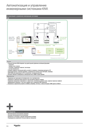 Автоматизация и управление инженерными системами
KNX
Освещение в столовой
KNX
Modbus
К сети
электропи-
тания
Газ
Бытовые
приборы
Освещение
в жилом
помещении
Освещение
в спальне
U.motion
Панель 10
iEM3150
SIM -
модуль
Счетчик элек-
троэнергии
KNX
Исполнительное устройство
User 2
Today Yesterday Week Month Year
2000
1500
1000
500
0
0.0 1.0 2.0 3.0 4.0 5.0 6.0 7.0 8.0 9.0 10.0 11.0 12.0 13.0
Microwave
250 W
Display Compare Scope Display Compare Scope
Cooker
1.210 W
Pr evious
Consumption
Loads
UUsseerr 22
Today Yesterday Week Month Year
2000
1500
1000
500
0
0.0.00 1.1.00 2.2.00 3.3.00 4.4.00 5.5.00 6.6.00 7.7.00 8.8.00 9.9.00 1010.0.0 1111.0.0 1212.0.0 1313.0.0
Microwave
Display Compare Scope Display Compare Scope
Cooker
Pr ev ious
Consum ption
Loads
Упрощенная иллюстрация
Шлюз KNX -
Modbus для
счетчиков
Функции
• Открытый протокол KNX объединяет под одной крышей управление ключевыми функциями:
- освещение
- приводы штор и жалюзи
- отопление / управление климатом / вентиляция
- системы безопасности
• Создание графиков и расписаний работы устройств по времени, оптимизация расходов на ЭЭ
• Регистрация данных с анализом динамики, и возможностью экспорта логов (CSV файл, например)
• WEB SCADA для визуализации на ПК и устройствах с сенсорным дисплеем
• Контроль событий и оповещение по электронной почте и SMS в случае проблем
Характеристики
• Управление как отдельными источниками света, так и группами света
• Возможность изменения уровня мощности при достижении заданного предела
• Управление освещением в зависимости от присутствия, интенсивности дневного света, заданных недельных графиков
• Диммирование освещения, в том числе создание сцен и управления RGB-подсветкой
• Возможность подключения устройств по Modbus (например, счётчков), а также интеграция в BMS здания по BACnet
Преимущества
• Интеллектуальное использование освещения
• Экономия электроэнергии при эксплуатации
• Возможность интеграции с другими инженерными системами
• Индивидуальное управление в больших офисных помещениях
Автоматизация и управление
инженерными системами KNX
H-6
 