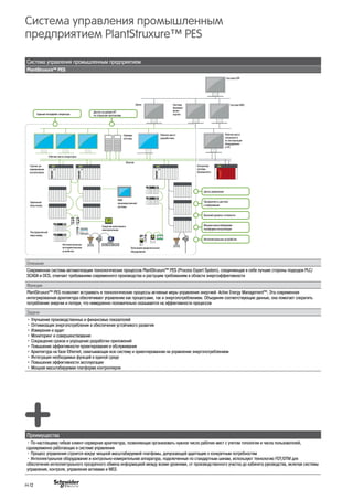 Система управления промышленным предприятием
PlantStruxure™ PES
Рабочие места операторов
Серверы
системы
Рабочее место
разработчика
Рабочее место
специалиста
по эксплуатации
оборудования
и ПО
Контроллер
системы
безопасности
Система MESСистема
формиро-
вания
партий
Архив
Система ERP
Средства мониторинга
электропитания
ЧМИ
производственной
системы
Ethernet
Интеллектуальные
инструментальные
устройства
Электрораспределительное
оборудование
Удаленный
ввод-вывод
Горячее ре-
зервирование
контроллеров
Распределенный
ввод-вывод
Прозрачность доступа
к информации
Единый интерфейс оператора
Доступ на уровне ИТ
по открытым протоколам
Интеллектуальные устройства
Высокий уровень готовности
Мощная масштабируемая
платформа контроллеров
Центр управления
Описание
Современная система автоматизации технологических процессов PlantStruxure™ PES (Process Expert System), соединяющая в себе лучшие стороны подходов PLC/
SCADA и DCS, отвечает требованиям современного производства и растущим требованиям в области энергоэффективности
Функции
PlantStruxure™ PES позволяет встраивать в технологические процессы активные меры управления энергией Active Energy Management™. Эта современная
интегрированная архитектура обеспечивает управление как процессами, так и энергопотреблением. Объединяя соответствующие данные, она помогает сократить
потребление энергии и потери, что немедленно положительно сказывается на эффективности процессов
Задачи
• Улучшение производственных и финансовых показателей
• Оптимизация энергопотребления и обеспечение устойчивого развития
• Измерения и аудит
• Мониторинг и совершенствование
• Сокращение сроков и упрощение разработки приложений
• Повышение эффективности проектирования и обслуживания
• Архитектура на базе Ethernet, охватывающая всю систему и ориентированная на управление энергопотреблением
• Интеграция необходимых функций в единой среде
• Повышение эффективности эксплуатации
• Мощная масштабируемая платформа контроллеров
Преимущества
• По-настоящему гибкая клиент-серверная архитектура, позволяющая организовать нужное число рабочих мест с учетом топологии и числа пользователей,
одновременно работающих в системе управления
• Процесс управления строится вокруг мощной масштабируемой платфомы, допускающей адаптацию к конкретным потребностям
• Интеллектуальное оборудование и контрольно-измерительная аппаратура, подключенные по стандартным шинам, используют технологию FDT/DTM для
обеспечения интеллектуального прозрачного обмена информацией между всеми уровнями, от производственного участка до кабинета руководства, включая системы
управления, контроля, управления активами и MES
Система управления промышленным
предприятием PlantStruxure™ PES
H-12
 