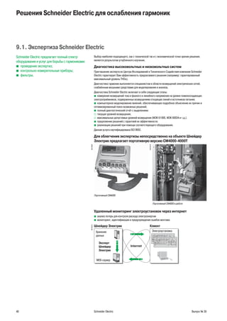 40 Schneider Electric Выпуск № 30
Решения Schneider Electric для ослабления гармоник
9.1. Экспертиза Schneider Electric
Schneider Electric предлагает полный спектр
оборудования и услуг для борьбы с гармониками:
проведение экспертиз;b
контрольно-измерительные приборы;b
фильтры.b
Выбор наиболее подходящего, как с технической так и с экономической точки зрения решения.
является результатом углубленного изучения.
Диагностика высоковольтных и низковольтных систем
Приглашение эксперта из Центра Исследований и Технического Содействия компании Schneider
Electric гарантирует Вам эффективность предлагаемого решения (например: гарантированный
максимальный уровень THDu).
Диагностика гармоник выполняется специалистом в области возмущений электрических сетей,
снабжённым мощными средствами для моделирования и анализа.
Диагностика Schneider Electric включает в себя следующие этапы:
измерение возмущений тока и фазного и линейного напряжения на уровне помехосоздающихb
электроприёмников, подверженных возмущениям отходящих линий и источников питания;
компьютерное моделирование явлений, обеспечивающее подробное объяснение их причин иb
оптимизированный поиск возможных решений;
полный диагностический отчёт с выделением:b
текущих уровней возмущения;v
максимальных допустимых уровней возмущения (МЭК 61000, МЭК 60034 и т.д.).v
предложение решений с гарантией их эффективности;b
реализация решений при помощи соответствующего оборудования.b
Данная услуга сертифицирована ISO 9002.
Для облегчения экспертизы непосредственно на объекте Шнейдер
Электрик предлагает портативную версию СМ4000-4000Т
DB105093
DB105103
Портативный CM4000
Портативный СМ4000 в работе
Удаленный мониторинг электроустановок через интернет
анализ потерь для контроля расхода электроэнергииb
мониторинг, идентификация и предупреждение ошибок монтажаb
DB125316
Клиент
Эксперт
Шнейдер
Электрик
Хранение
данных
WEB сервер
Электроустановка
Шнейдер Электрик
 