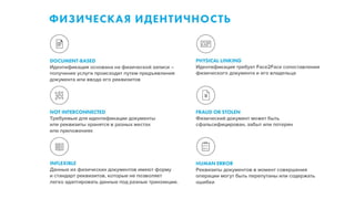 Иван Беров, Digital Identity - FinTech Russia