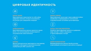 Иван Беров, Digital Identity - FinTech Russia