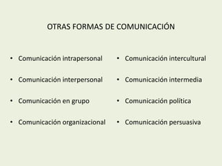 OTRAS FORMAS DE COMUNICACIÓN
• Comunicación intrapersonal
• Comunicación interpersonal
• Comunicación en grupo
• Comunicación organizacional
• Comunicación intercultural
• Comunicación intermedia
• Comunicación política
• Comunicación persuasiva
 
