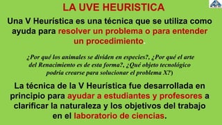 La técnica de la V Heurística fue desarrollada en
principio para ayudar a estudiantes y profesores a
clarificar la naturaleza y los objetivos del trabajo
en el laboratorio de ciencias.
LA UVE HEURISTICA
Una V Heurística es una técnica que se utiliza como
ayuda para resolver un problema o para entender
un procedimiento.
¿Por qué los animales se dividen en especies?, ¿Por qué el arte
del Renacimiento es de esta forma?, ¿Qué objeto tecnológico
podría crearse para solucionar el problema X?)
 