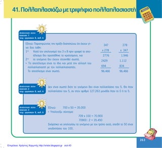 263
263
41.ÐïëëáðëáóéÜæùìåôñéøÞöéïðïëëáðëáóéáóôÞ
Åîçãþ: Ðáñáôçñþíôáò ôçí ðñÜîç äéáðéóôþíù üôé Ý÷ïõí ãß-
íåé äýï ëÜèç:
1ïí
ÊáôÜ ôïí õðïëïãéóìü ôïõ 3 x 8 ðñéí ãñáöåß ôï áðï-
ôÝëåóìá äåí ðñïóôÝèçêå ôï êñáôïýìåíï, êáé
2ïí
ôá ãéíüìåíá äåí Ý÷ïõí óôïé÷çèåß óùóôÜ.
• To áðïôÝëåóìá åßíáé ôï ßäéï êáé ìåôÜ ôçí áëëáãÞ ôïõ
ðïëëáðëáóéáóôÞ ìå ôïí ðïëëáðëáóéáóôÝï.
Ôï áðïôÝëåóìá åßíáé óùóôü.
347
÷ 278
2776
2429
694
96.466
278
÷ 347
1.946
1.112
834
96.466
ÁðÜíôçóç óôçí
Üóêçóç 1
ôåôñ. åñãáóéþí ä, óåë. 6
ÁðÜíôçóç óôçí
Üóêçóç 2
ôåôñ. åñãáóéþí ä, óåë. 6
Äåí åßíáé óùóôü äéüôé ôï ãéíüìåíï äåí åßíáé ðïëëáðëÜóéï ôïõ 5. Èá Þôáí
ðïëëáðëÜóéï ôïõ 5, áí óôïí áñéèìü 127.263 ìïíÜäá Þôáí ôï 0 Þ ôï 5.
ÁðÜíôçóç óôçí
Üóêçóç 3
ôåôñ. åñãáóéþí ä, óåë. 6
Åîçãþ: 700 ÷ 50 = 35.000
• Õðïëïãßæù óýíôïìá:
709 ÷ 100 = 70.900
70900 : 2 = 35.450
ÓêÝöôçêá íá õðïëïãßóù ôï ãéíüìåíï ìå ôïí ôñüðï áõôü, åðåéäÞ ôï 50 åßíáé
õðïäéðëÜóéï ôïõ 100.
Επιμέλεια: Χρήστος Χαρμπής http://xristx.blogspot.gr σελ.43
 