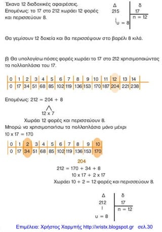 Επιμέλεια: Χρήστος Χαρμπής http://xristx.blogspot.gr σελ.30
 