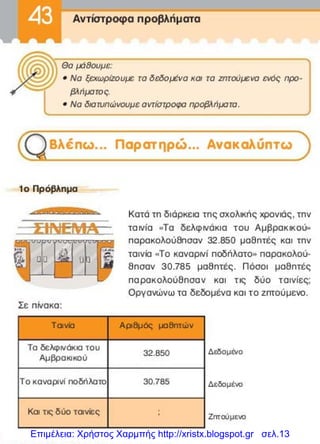 Επιμέλεια: Χρήστος Χαρμπής http://xristx.blogspot.gr σελ.13
 