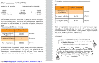 Επιμέλεια: Χρήστος Χαρμπής http://xristx.blogspot.gr σελ.14
 