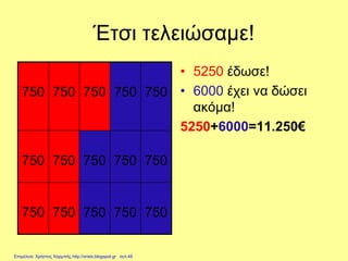 Έτσι τελειώσαμε!
750 750 750 750 750
750 750 750 750 750
750 750 750 750 750
• 5250 έδωσε!
• 6000 έχει να δώσει
ακόμα!
5250+6000=11.250€
Επιμέλεια: Χρήστος Χαρμπής http://xristx.blogspot.gr σελ.48
 
