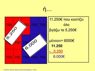 ή…
750 750 750 750 750
750 750 750 750 750
750 750 750 750 750
11.250€ που κοστίζει
όλο
βγάζω τα 5.250€
μένουν= 6000€
11.250
- 5.250
6.000€
6
.0
0
0
6
.0
0
0
5
.2
5
0
5
.2
5
0
Επιμέλεια: Χρήστος Χαρμπής http://xristx.blogspot.gr σελ.49
 