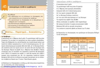 Επιμέλεια: Χρήστος Χαρμπής http://xristx.blogspot.gr σελ.12
 