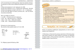 Επιμέλεια: Χρήστος Χαρμπής http://xristx.blogspot.gr σελ.13
 