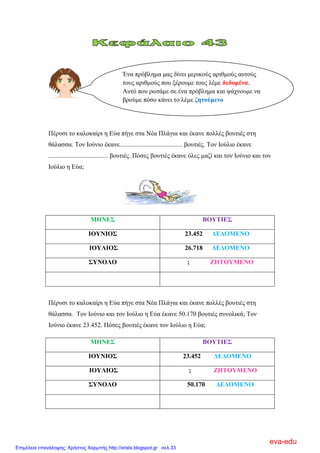 Πέξπζη ην θαινθαίξη ε Δύα πήγε ζηα Νέα Πιάγηα θαη έθαλε πνιιέο βνπηηέο ζηε
ζάιαζζα. Σνλ Ινύλην έθαλε....................................... βνπηηέο. Σνλ Ινύιην έθαλε
..................................... βνπηηέο. Πόζεο βνπηηέο έθαλε όιεο καδί θαη ηνλ Ινύλην θαη ηνλ
Ινύιην ε Δύα;
ΜΖΝΔ΢ ΒΟΤΣΗΔ΢
ΗΟΤΝΗΟ΢ 23.452 ΓΔΓΟΜΔΝΟ
ΗΟΤΛΗΟ΢ 26.718 ΓΔΓΟΜΔΝΟ
΢ΤΝΟΛΟ ; ΕΖΣΟΤΜΔΝΟ
Πέξπζη ην θαινθαίξη ε Δύα πήγε ζηα Νέα Πιάγηα θαη έθαλε πνιιέο βνπηηέο ζηε
ζάιαζζα. Σνλ Ινύλην θαη ηνλ Ινύιην ε Δύα έθαλε 50.170 βνπηηέο ζπλνιηθά; Σνλ
Ινύλην έθαλε 23.452. Πόζεο βνπηηέο έθαλε ηνλ Ινύιην ε Δύα;
ΜΖΝΔ΢ ΒΟΤΣΗΔ΢
ΗΟΤΝΗΟ΢ 23.452 ΓΔΓΟΜΔΝΟ
ΗΟΤΛΗΟ΢ ; ΕΖΣΟΤΜΔΝΟ
΢ΤΝΟΛΟ 50.170 ΓΔΓΟΜΔΝΟ
Έλα πξόβιεκα καο δίλεη κεξηθνύο αξηζκνύο απηνύο
ηνπο αξηζκνύο πνπ μέξνπκε ηνπο ιέκε δεδομένα.
Απηό πνπ ξσηάκε ζε έλα πξόβιεκα θαη ςάρλνπκε λα
βξνύκε πόζν θάλεη ην ιέκε ζηηούμενο
eva-edu
Επιμέλεια επανάληψης: Χρήστος Χαρμπής http://xristx.blogspot.gr σελ.33
 