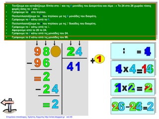 • Δύο ψηφία έχει ο διαιρέτης, δύο τονίζουμε και στα αριστερά του Διαιρετέου και λέμε : « Το 24 στο 98 χωράει όσο
το 2 στο 9 ».
• Γράφουμε το 4 στη θέση του πηλίκου.
• Πολλαπλασιάζουμε το 4 του πηλίκου με τις 4 μονάδες του διαιρέτη.
• Γράφουμε το 6 κάτω από το 8 και το 1 το κρατάμε ως κρατούμενο.
• Πολλαπλασιάζουμε το 4 του πηλίκου με τις 2 δεκάδες του διαιρέτη και στο γινόμενο προσθέτουμε το
κρατούμενο.
• Γράφουμε το 9 κάτω από τις 9 εκατοντάδες του Διαιρετέου.
• Αφαιρούμε από το 98 το 96.
• Γράφουμε το 2 κάτω από τις μονάδες του 96.
• Τονίζουμε και κατεβάζουμε δίπλα στο 2 και τις 6 μονάδες του Διαιρετέου και λέμε : « Το 24 στο 26 χωράει τόσες
φορές όσες το 2 στο 2.
• Γράφουμε το 1 στο πηλίκο.
• Πολλαπλασιάζουμε το 1 του πηλίκου με τις 4 μονάδες του διαιρέτη.
• Γράφουμε το 4 κάτω από το 6.
• Πολλαπλασιάζουμε το 1 του πηλίκου με τις 2 δεκάδες του διαιρέτη.
• Γράφουμε το 2 κάτω από το 2.
• Αφαιρούμε από το 26 το 24.
• Γράφουμε το 2 κάτω από τις μονάδες του 24.
Επιμέλεια επανάληψης: Χρήστος Χαρμπής http://xristx.blogspot.gr σελ.49
 