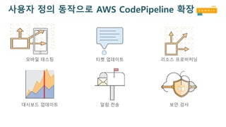 사용자 정의 동작으로 AWS CodePipeline 확장
티켓 업데이트 리소스 프로비저닝
대시보드 업데이트
모바일 테스팅
알림 전송 보안 검사
 