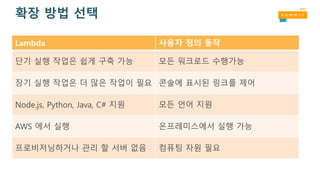 확장 방법 선택
Lambda 사용자 정의 동작
단기 실행 작업은 쉽게 구축 가능 모든 워크로드 수행가능
장기 실행 작업은 더 많은 작업이 필요 콘솔에 표시된 링크를 제어
Node.js, Python, Java, C# 지원 모든 언어 지원
AWS 에서 실행 온프레미스에서 실행 가능
프로비저닝하거나 관리 할 서버 없음 컴퓨팅 자원 필요
 